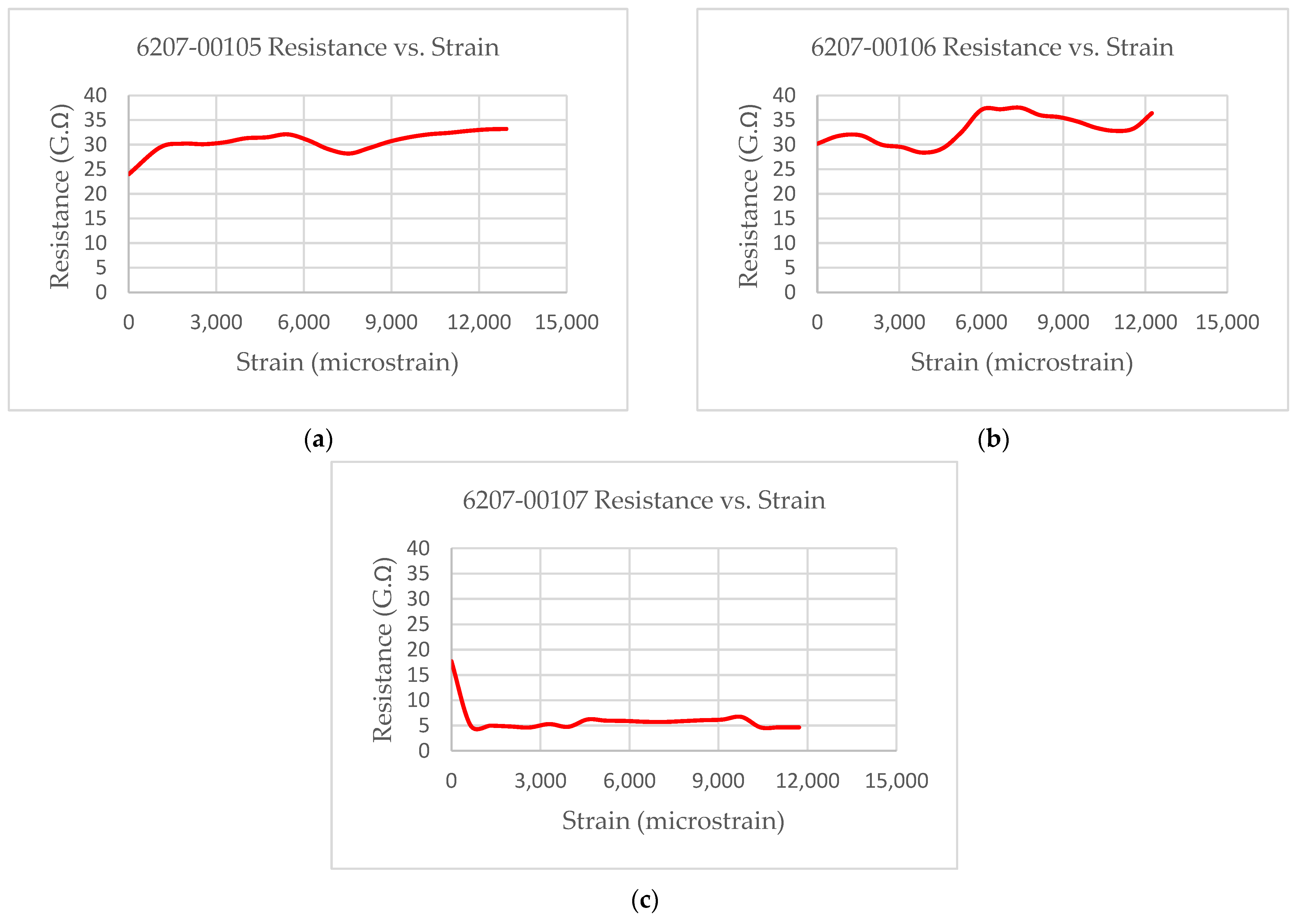 Materials 14 06574 g010