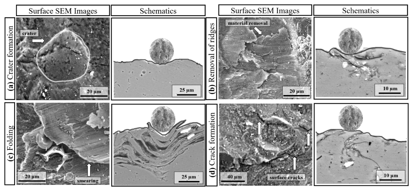 Materials 14 06575 g009