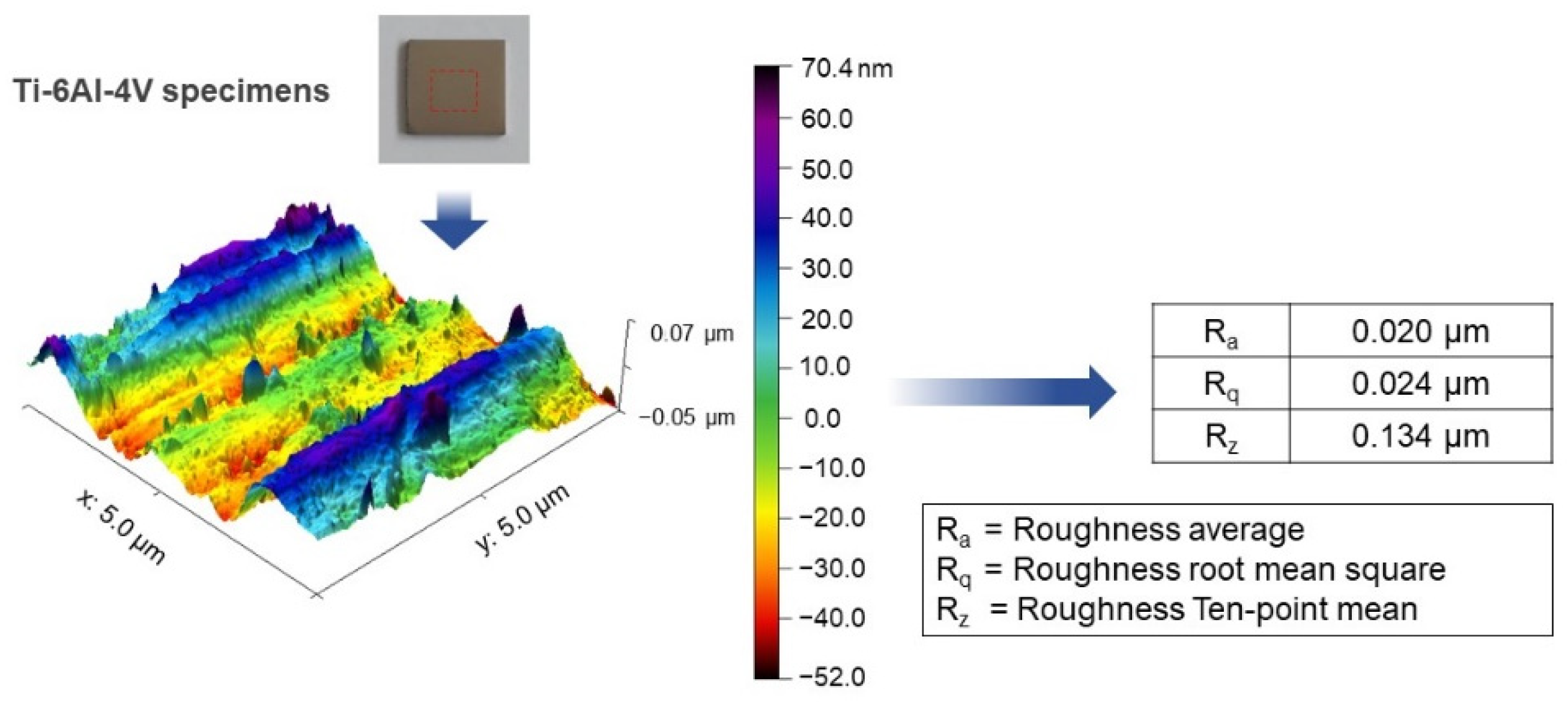 Materials 14 06576 g002