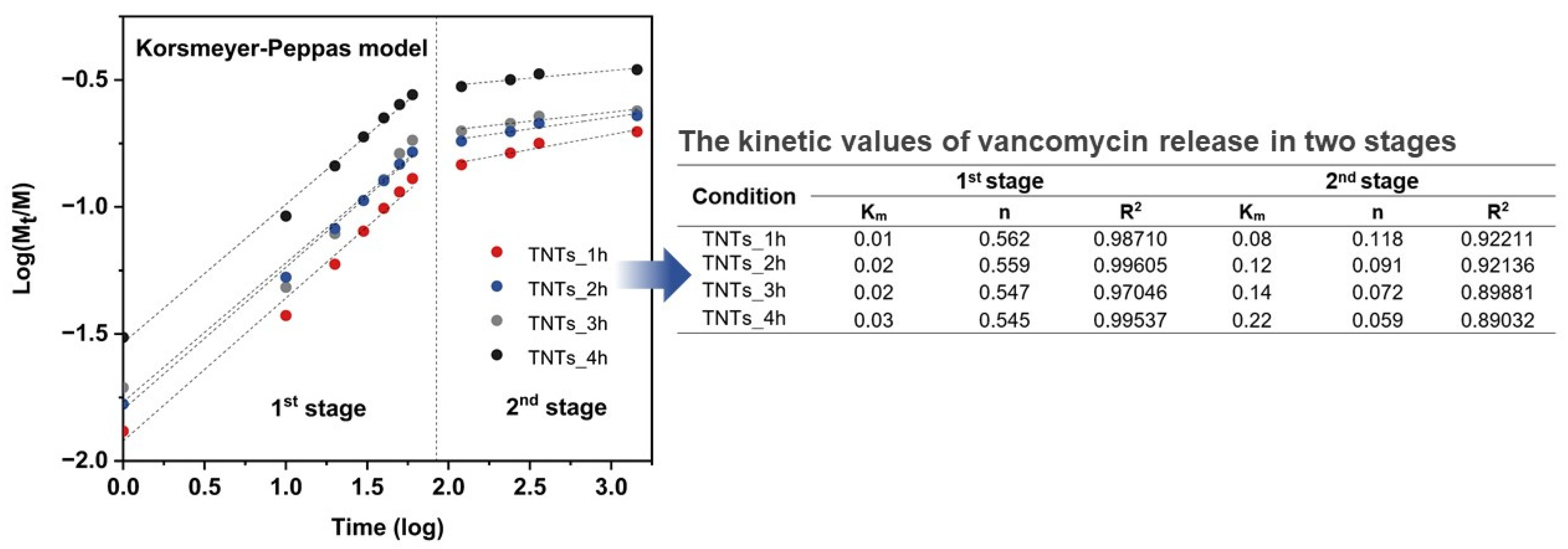 Materials 14 06576 g009