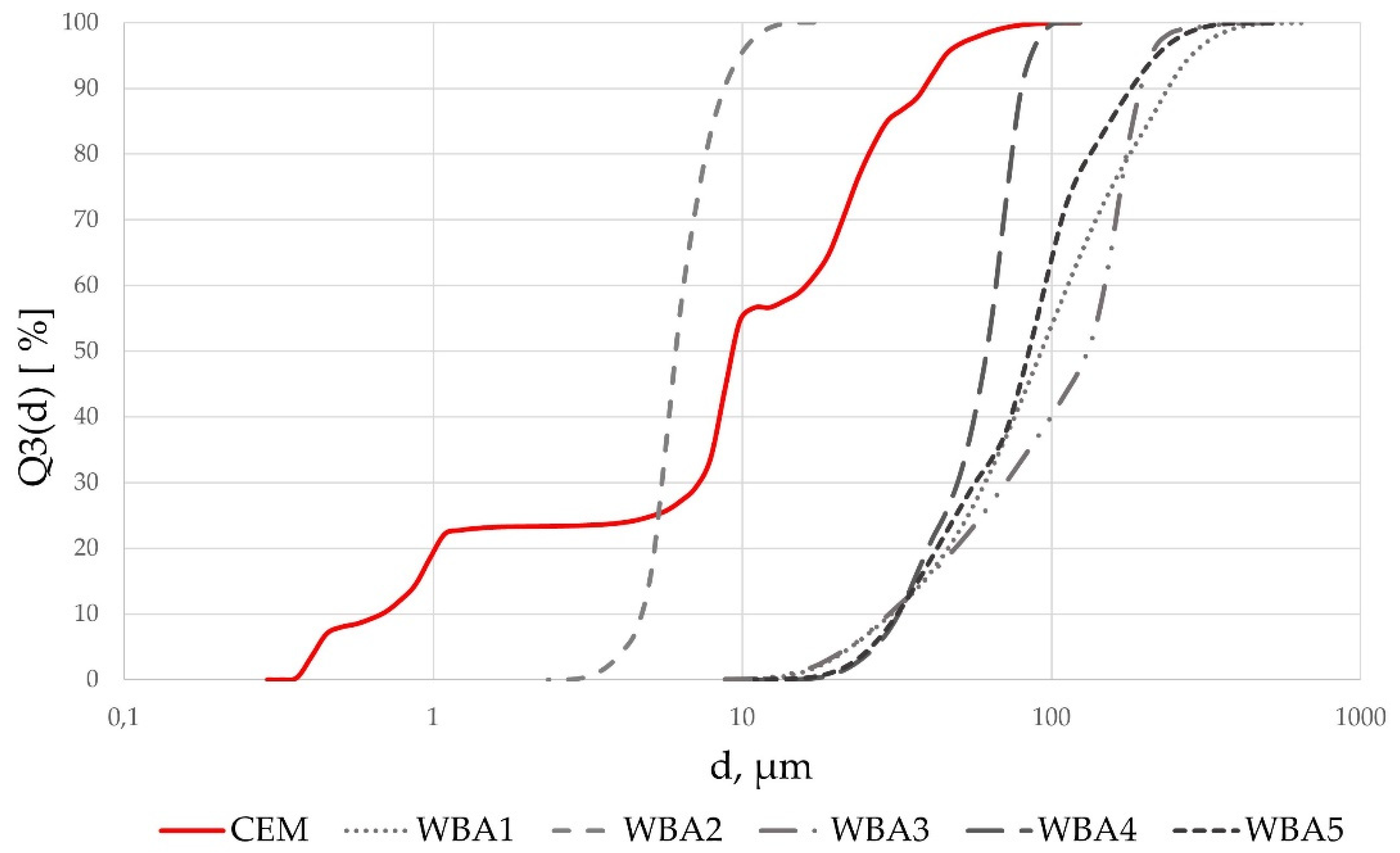 Materials 14 06578 g002