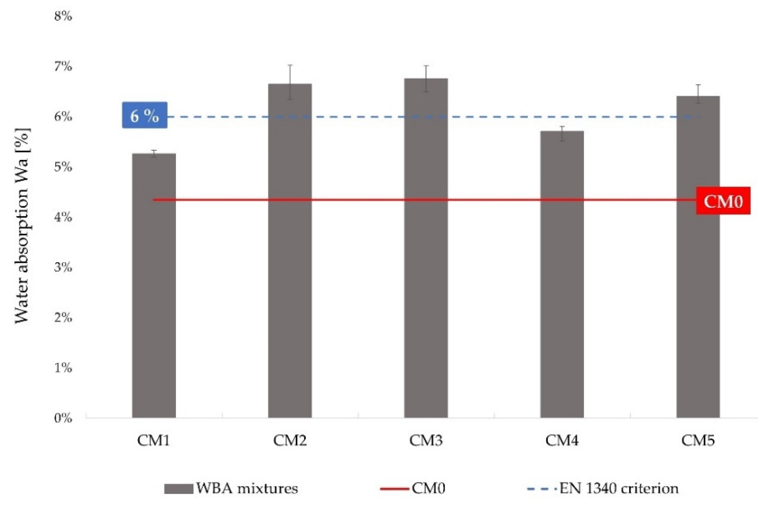 Materials 14 06578 g009