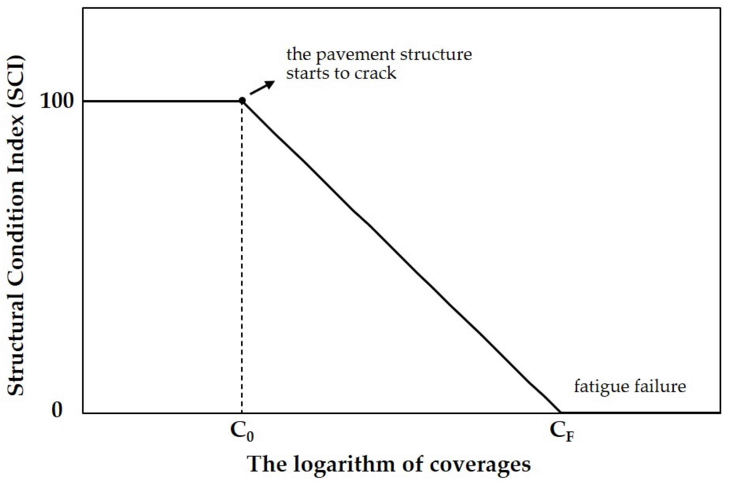 Materials 14 06579 g002