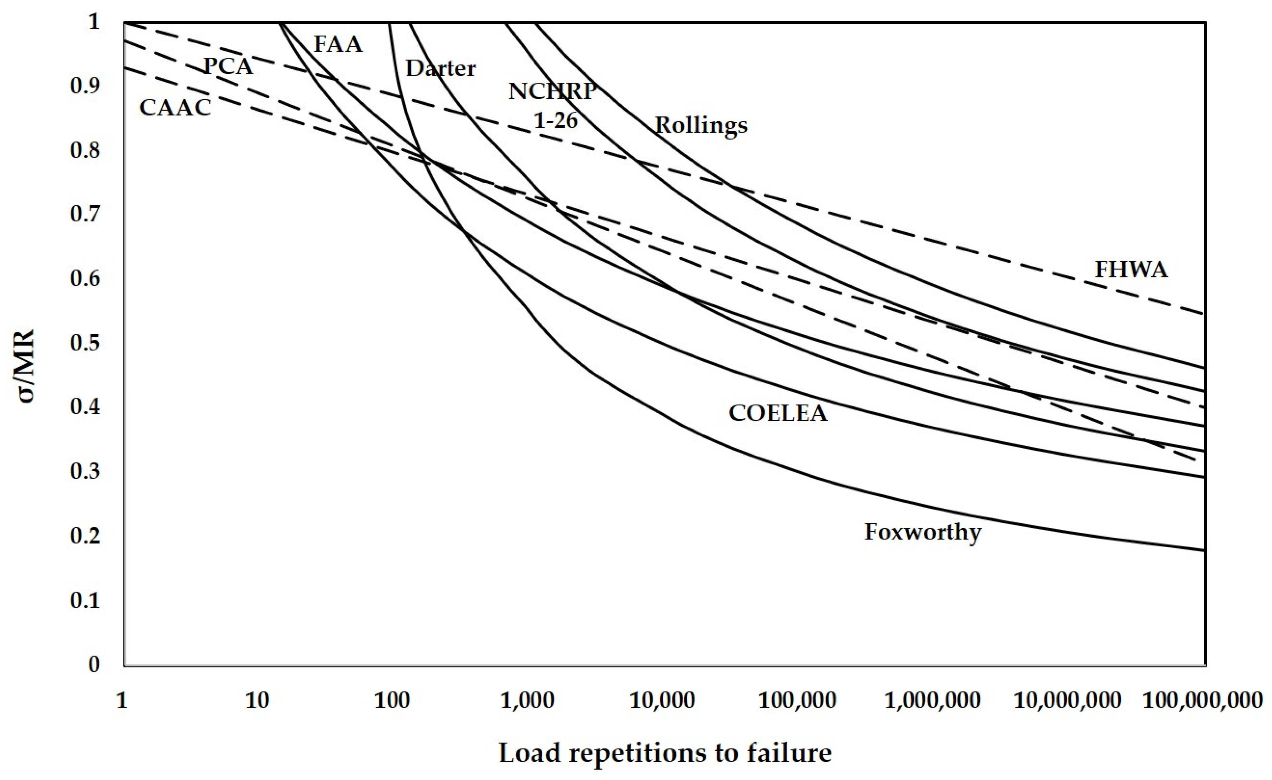 Materials 14 06579 g005