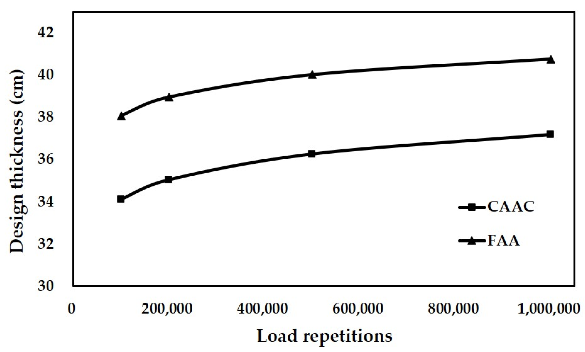 Materials 14 06579 g008