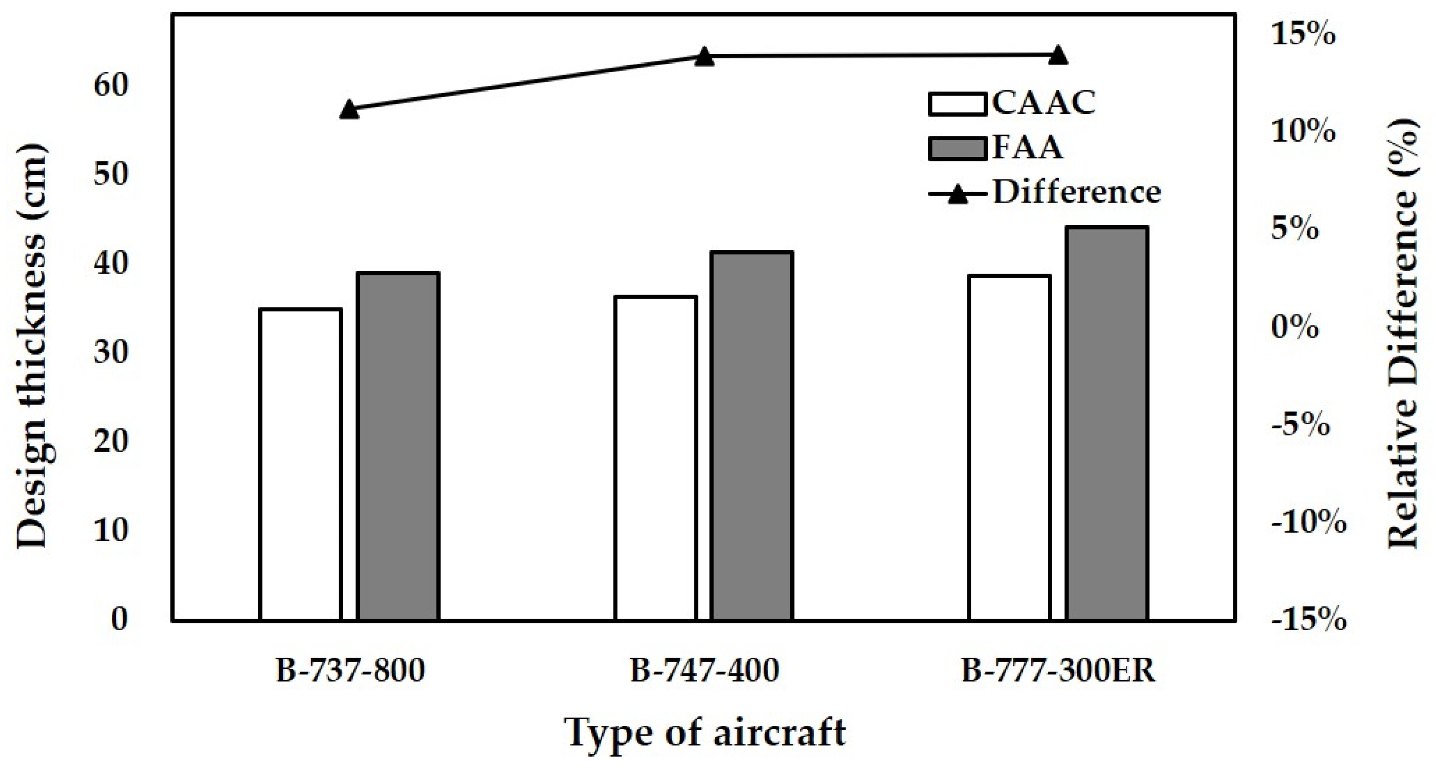 Materials 14 06579 g009