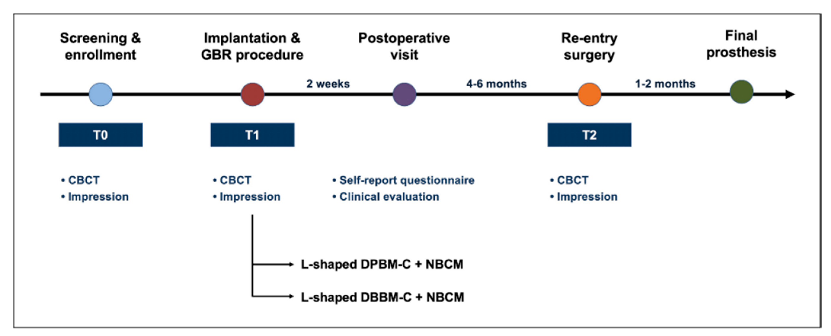 Materials 14 06580 g001
