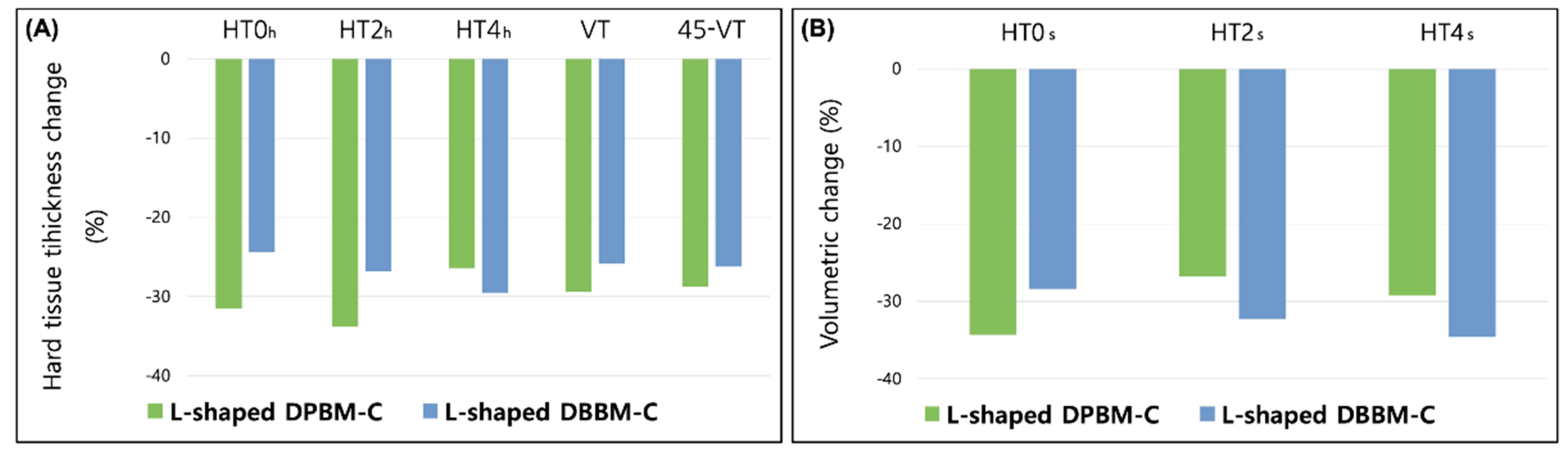 Materials 14 06580 g004