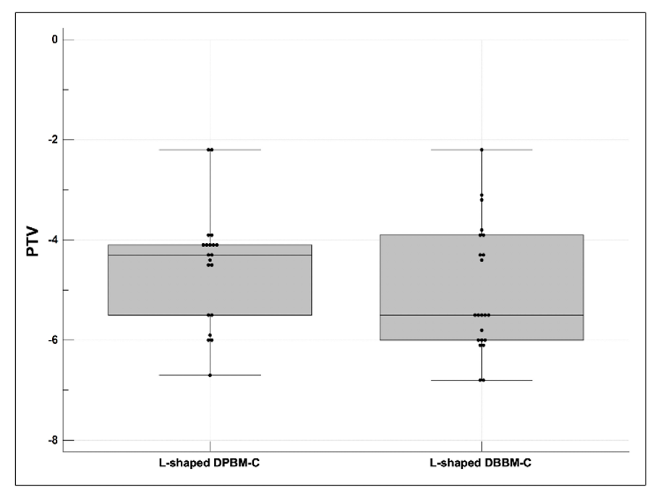 Materials 14 06580 g005