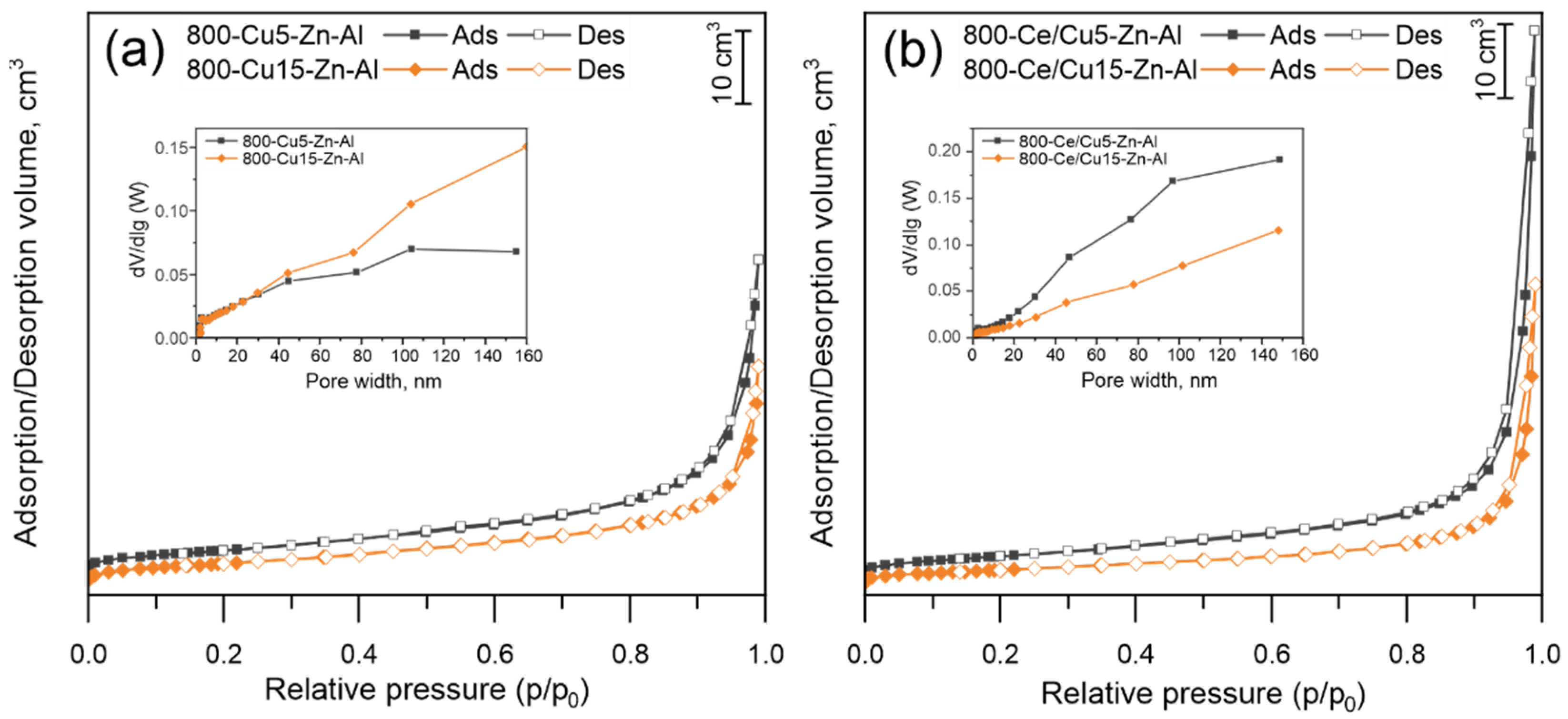 Materials 14 06581 g002