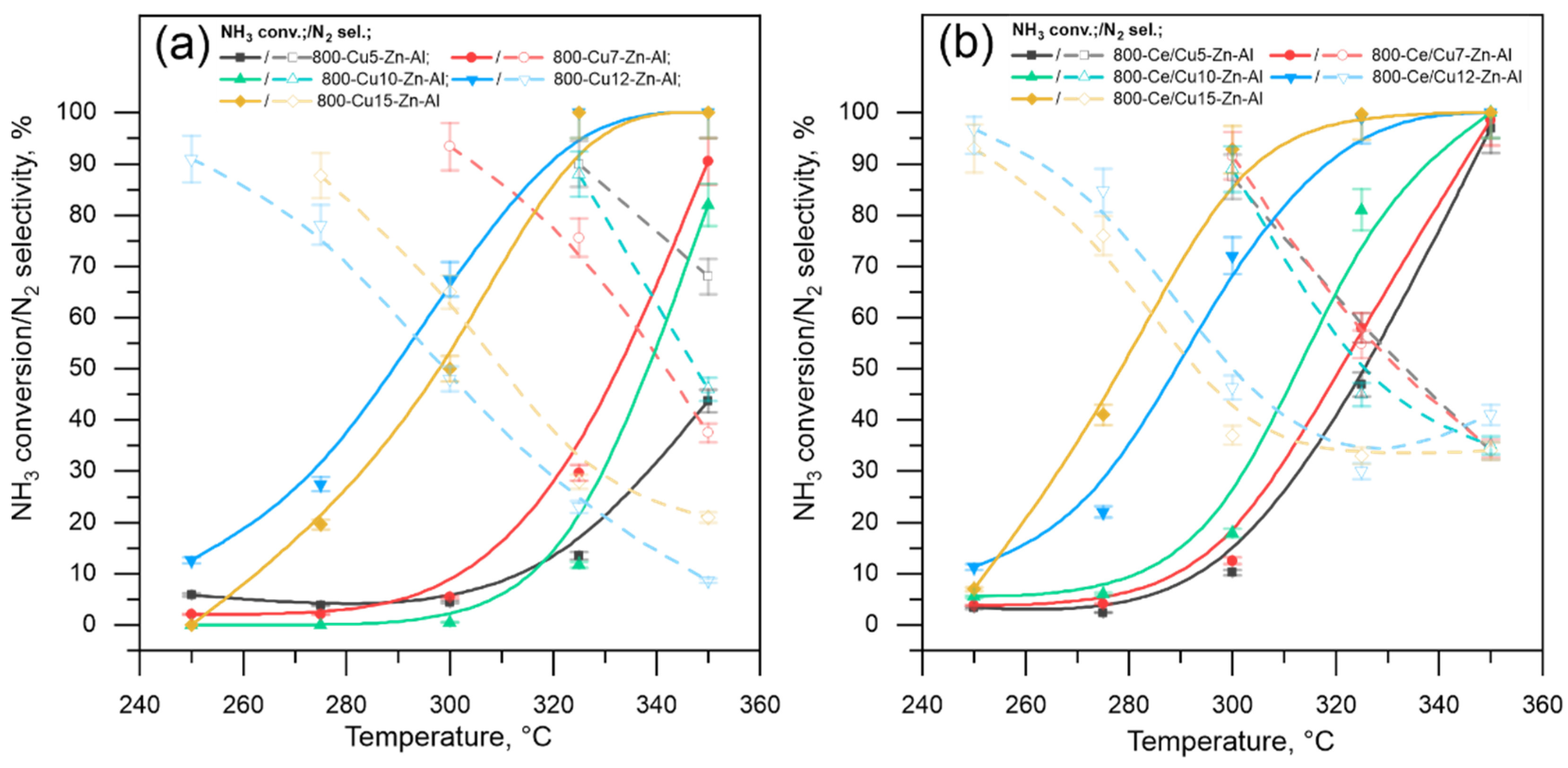Materials 14 06581 g005