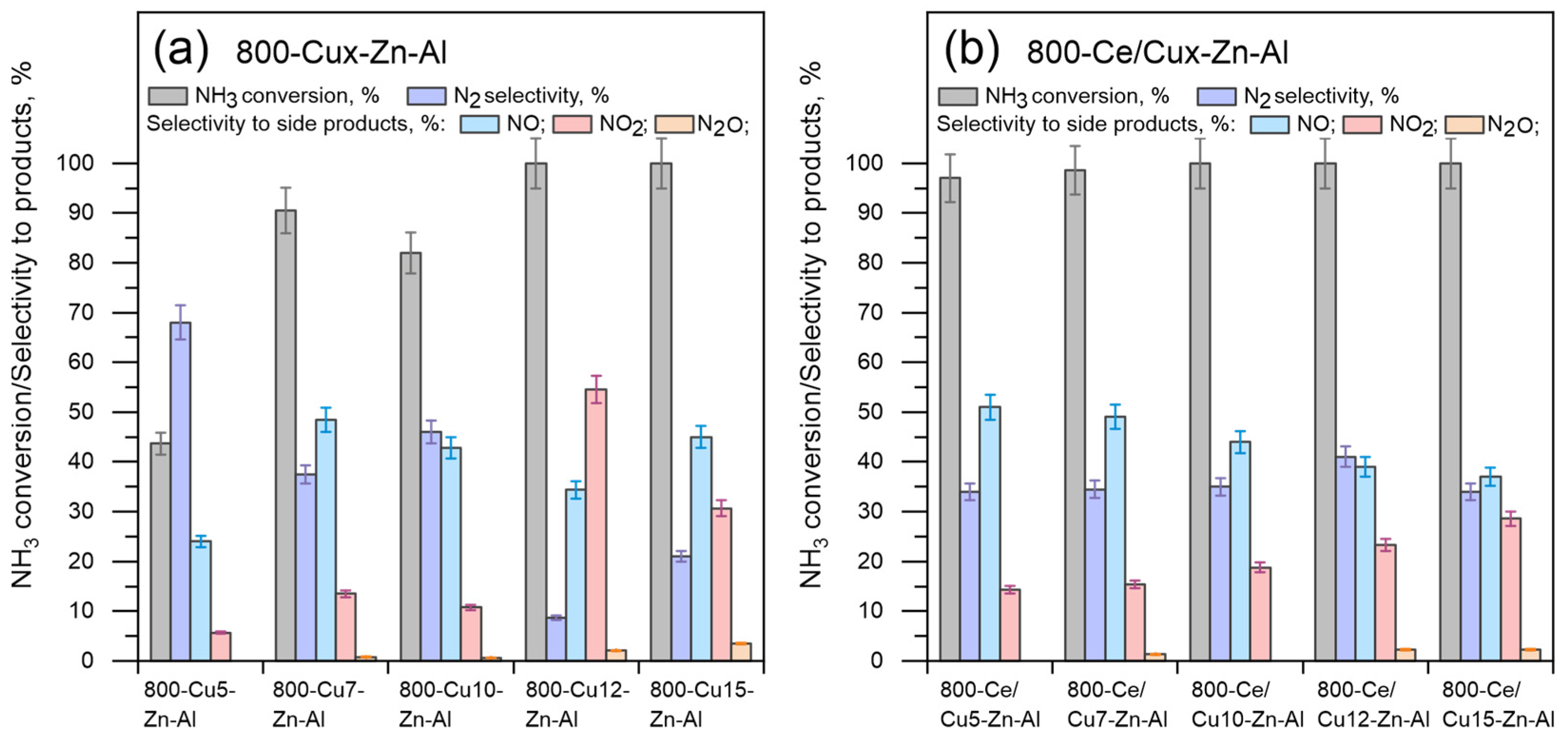 Materials 14 06581 g006