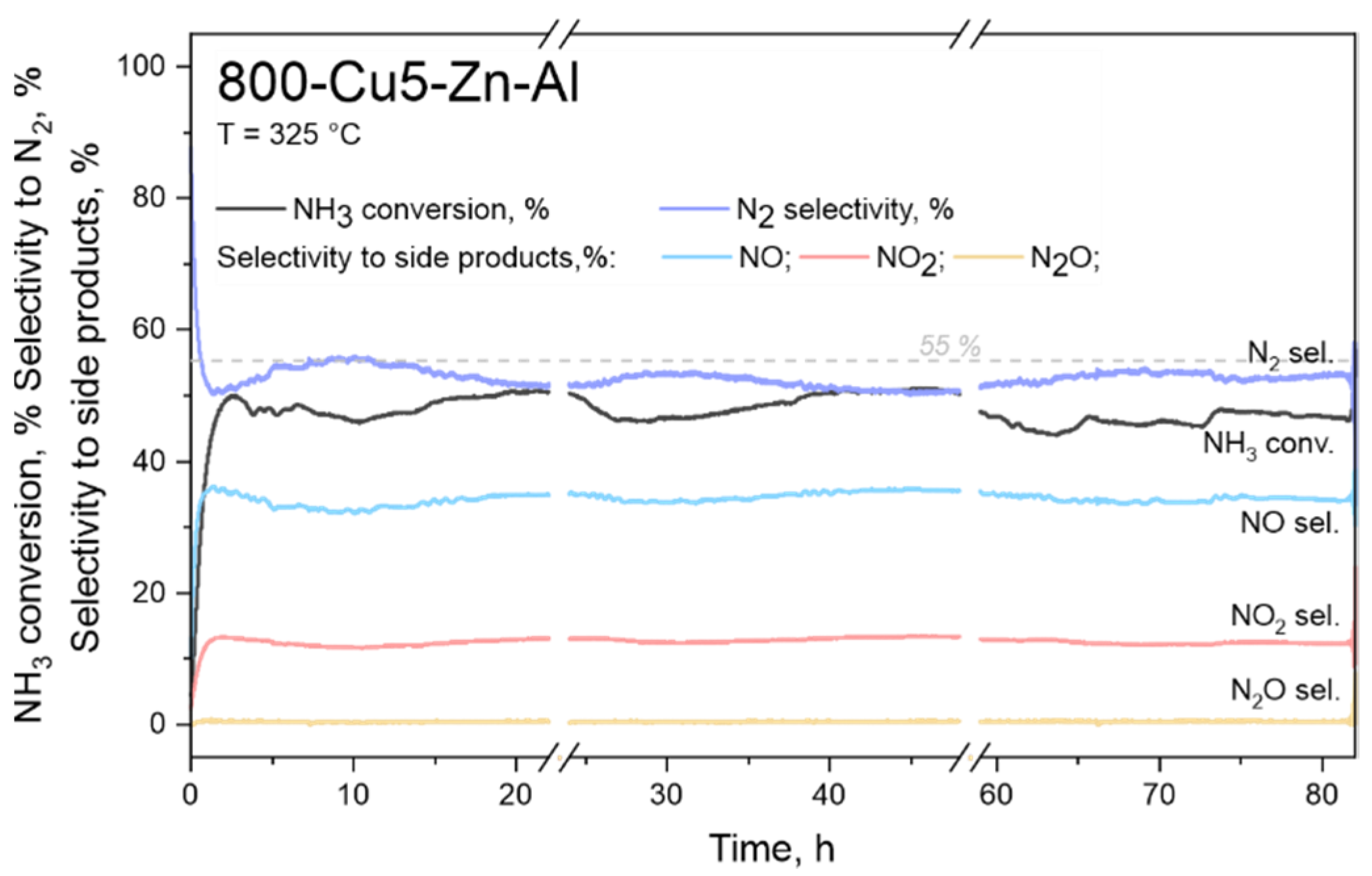 Materials 14 06581 g007