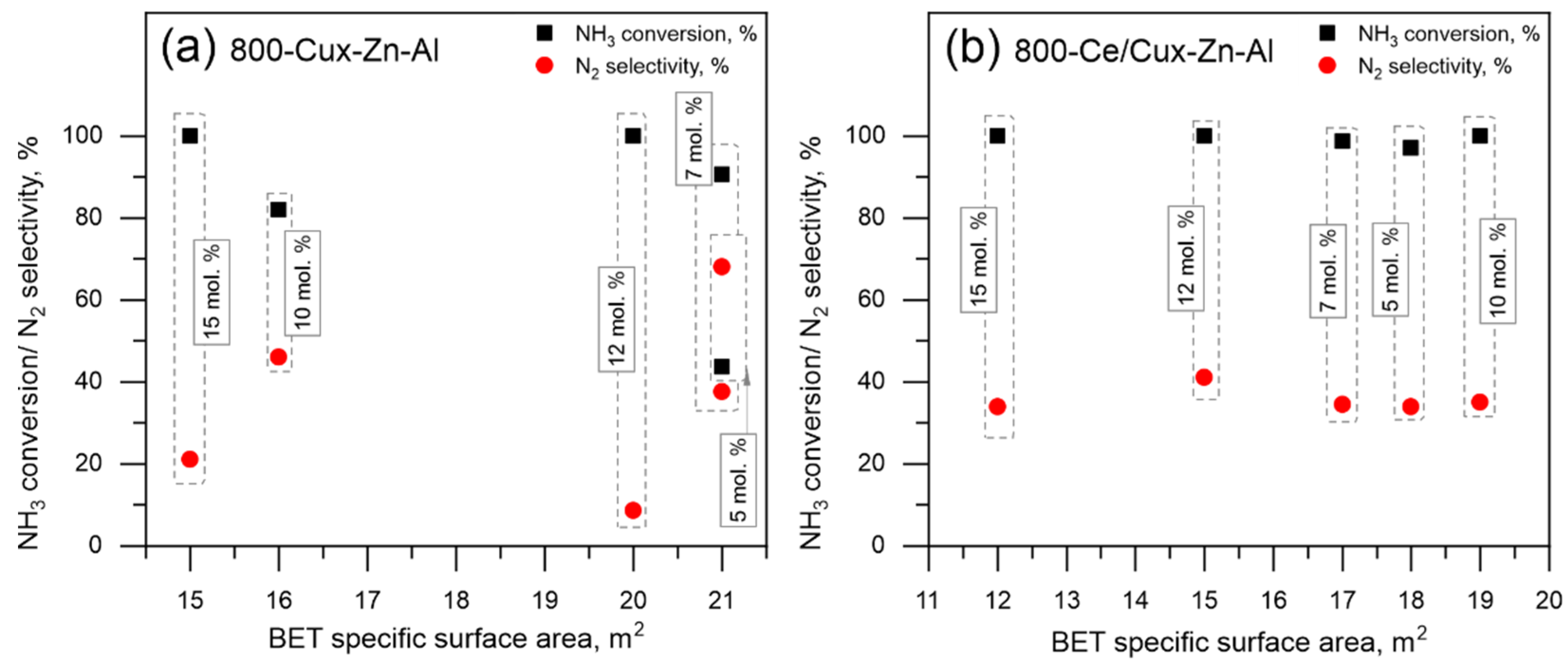 Materials 14 06581 g008