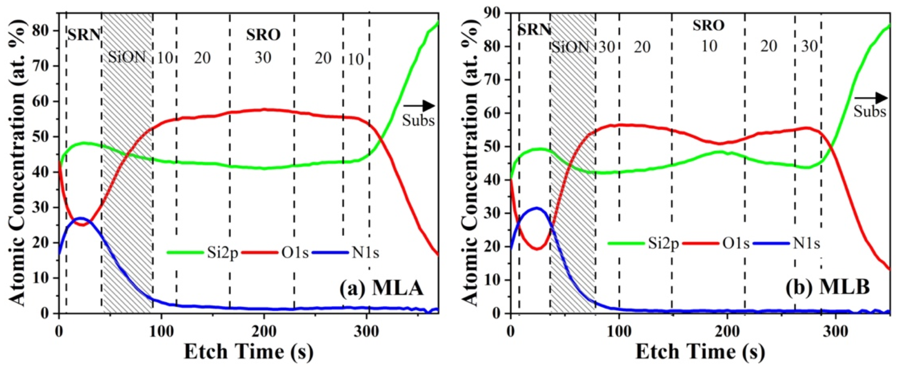 Materials 14 06582 g001