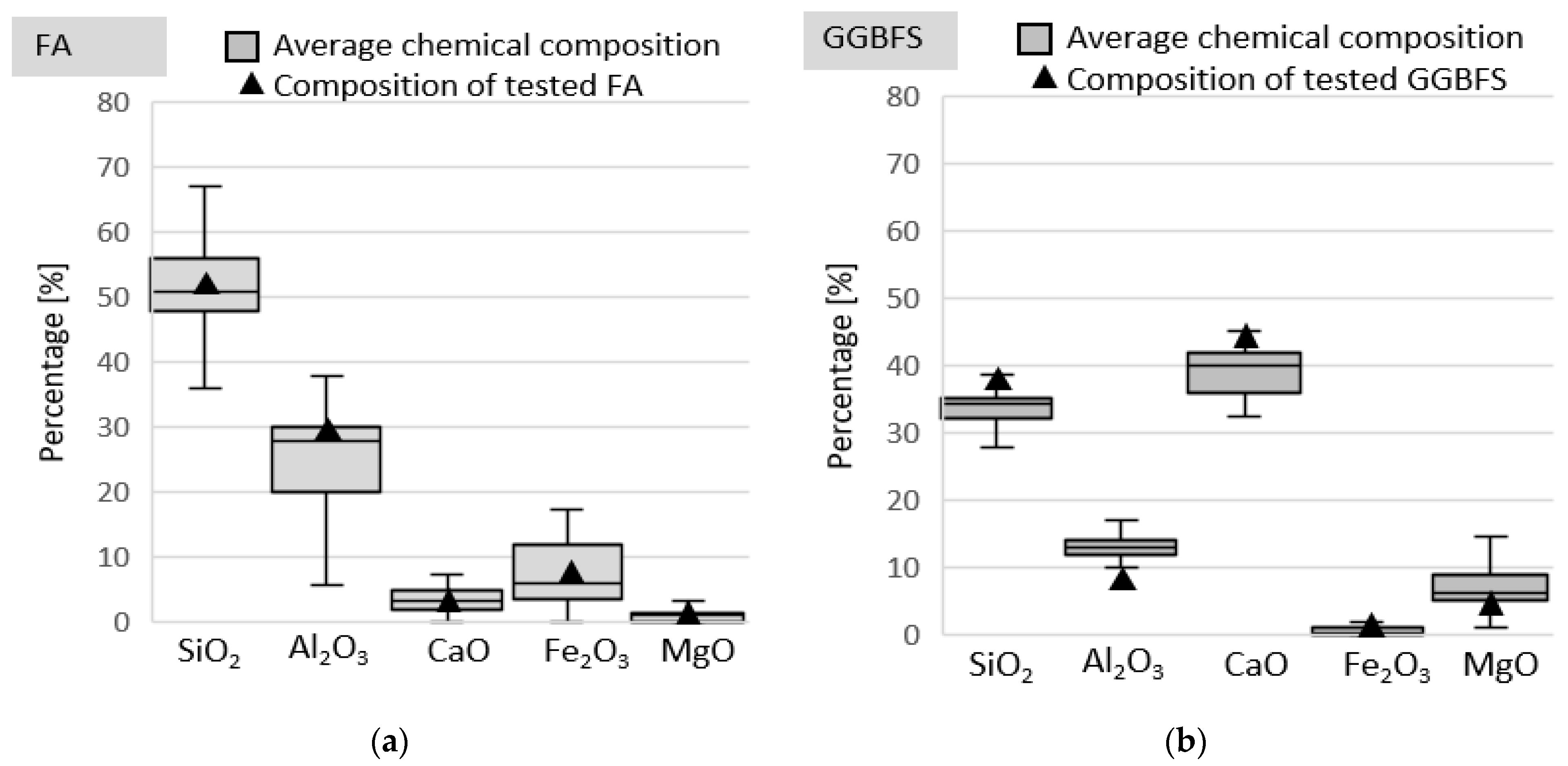 Materials 14 06583 g001