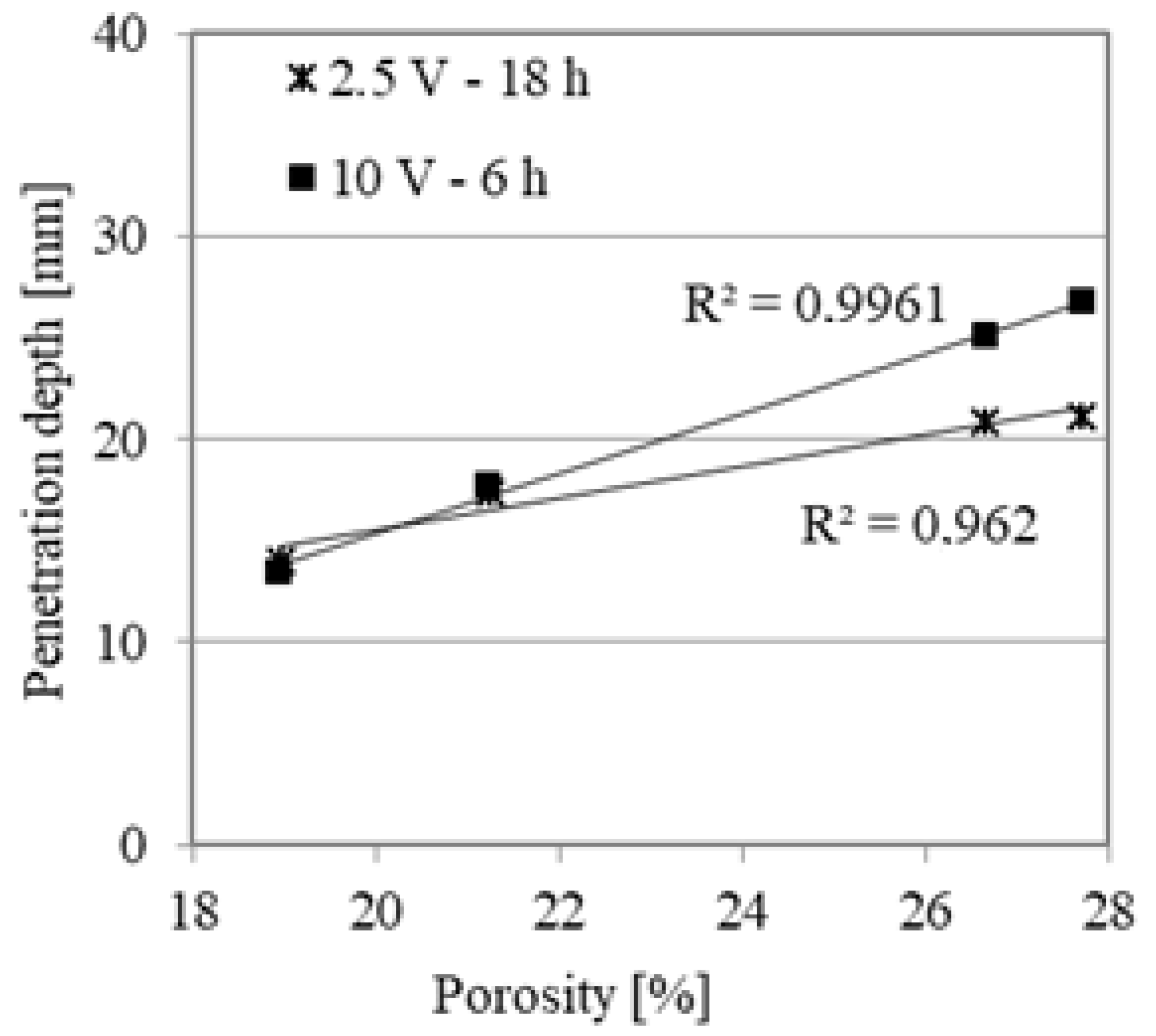 Materials 14 06583 g011