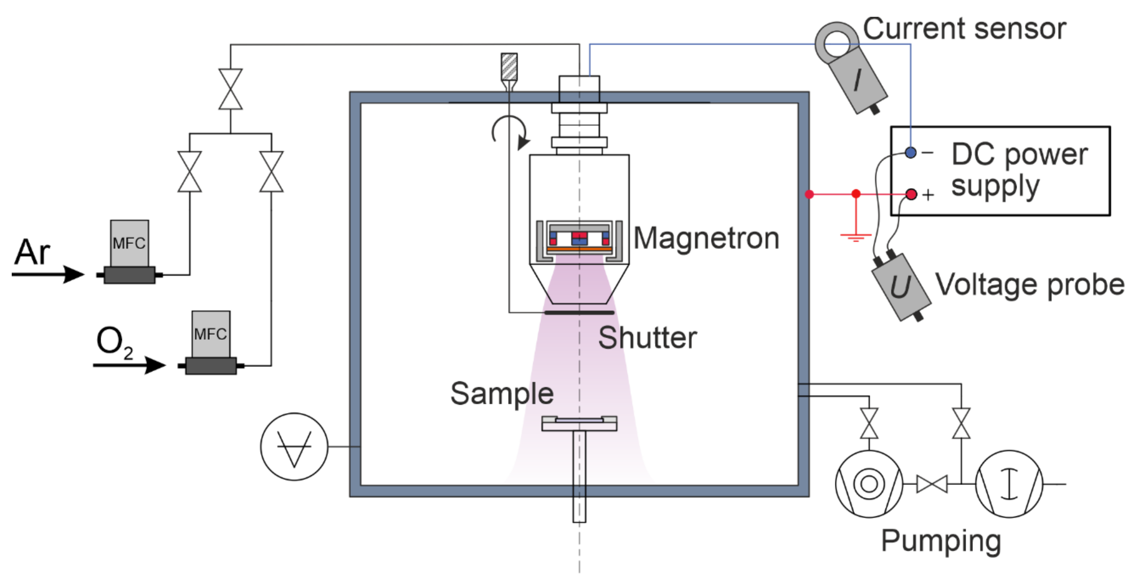 Materials 14 06586 g001