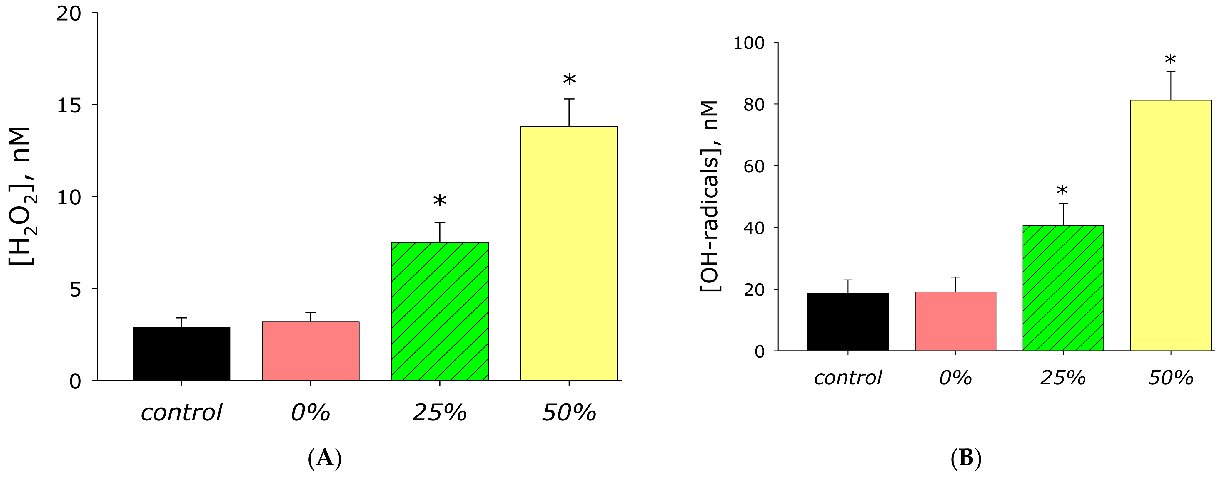 Materials 14 06586 g012