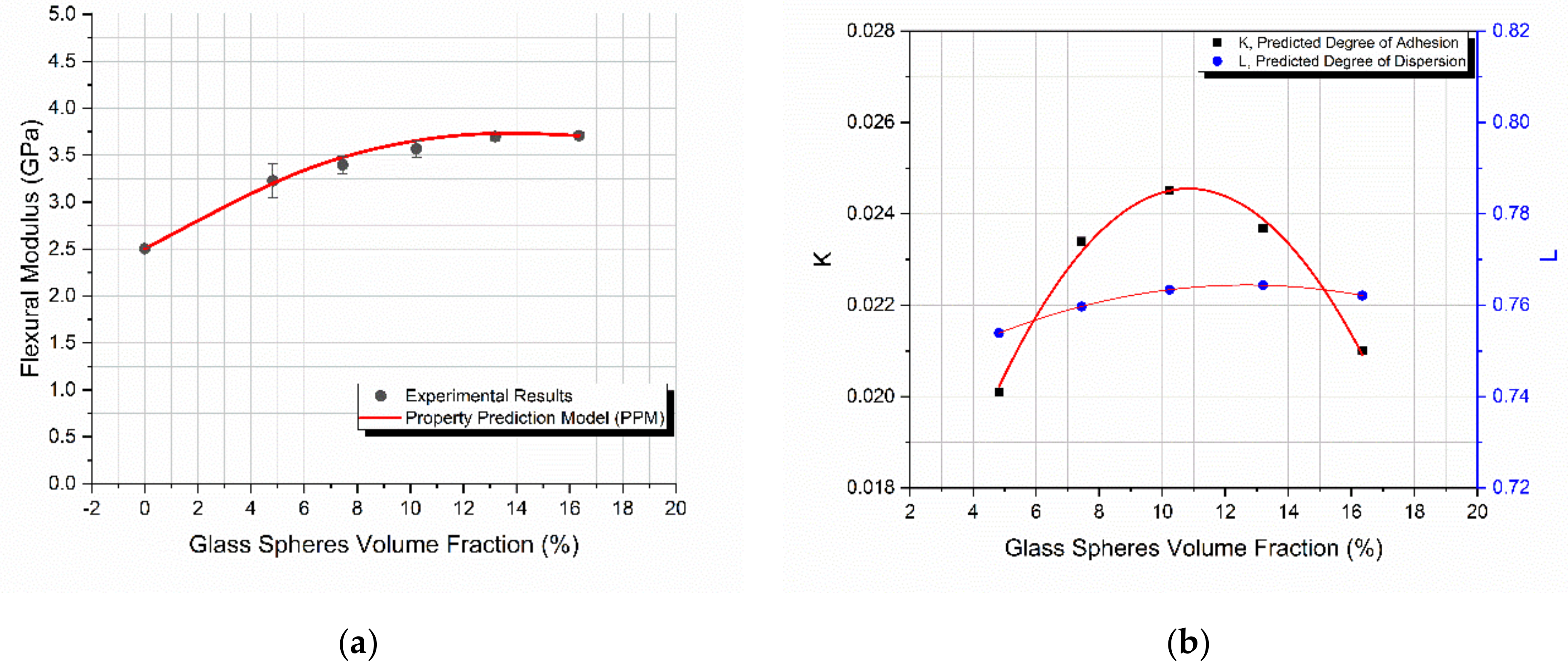 Materials 14 06587 g002