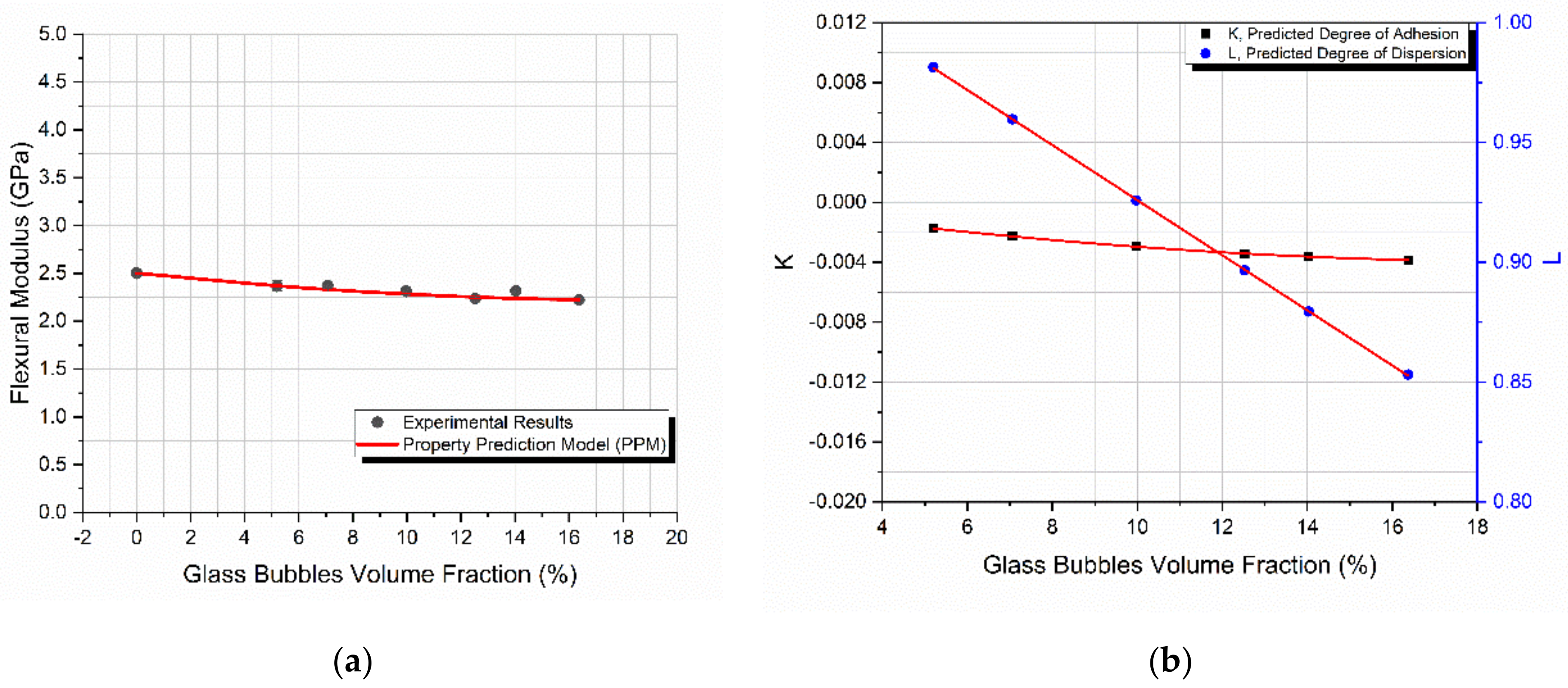 Materials 14 06587 g005