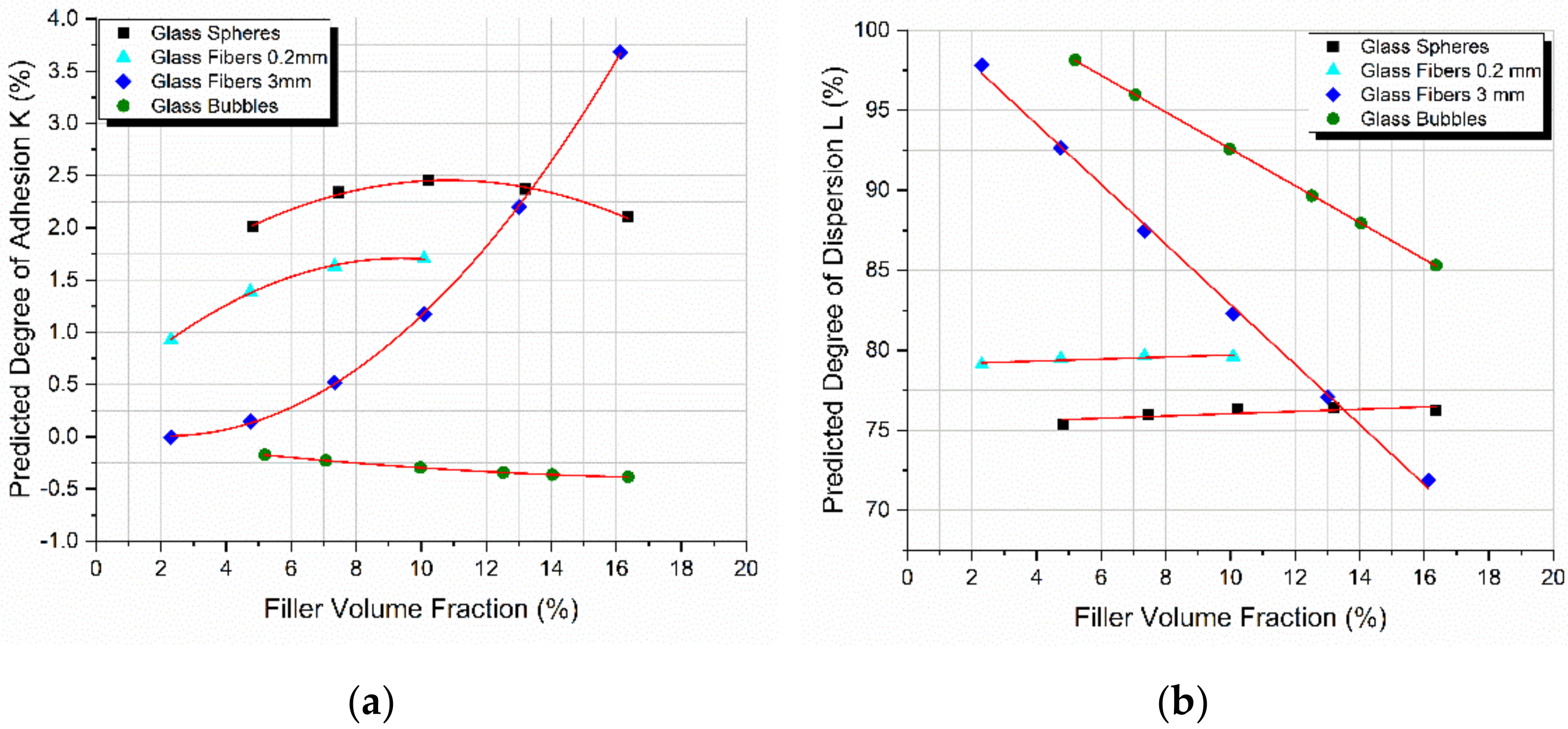 Materials 14 06587 g007