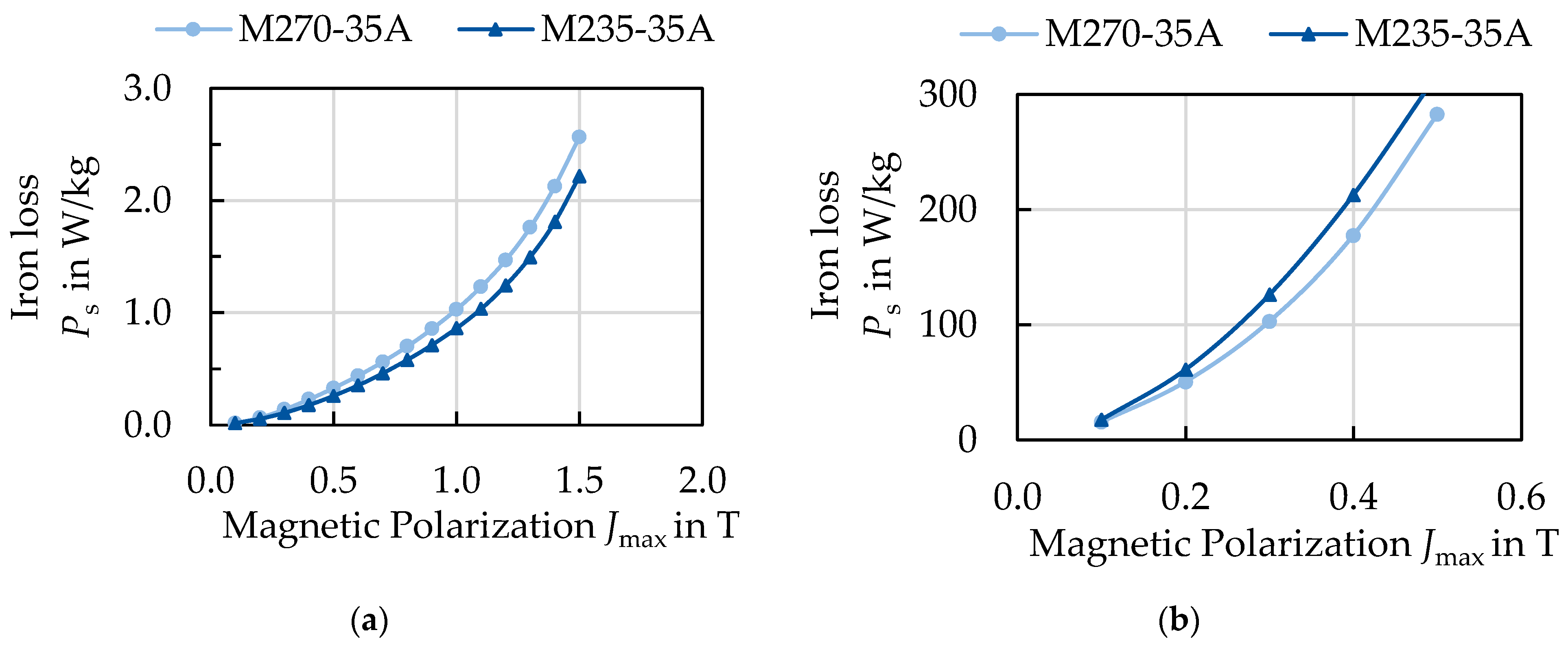 Materials 14 06588 g001