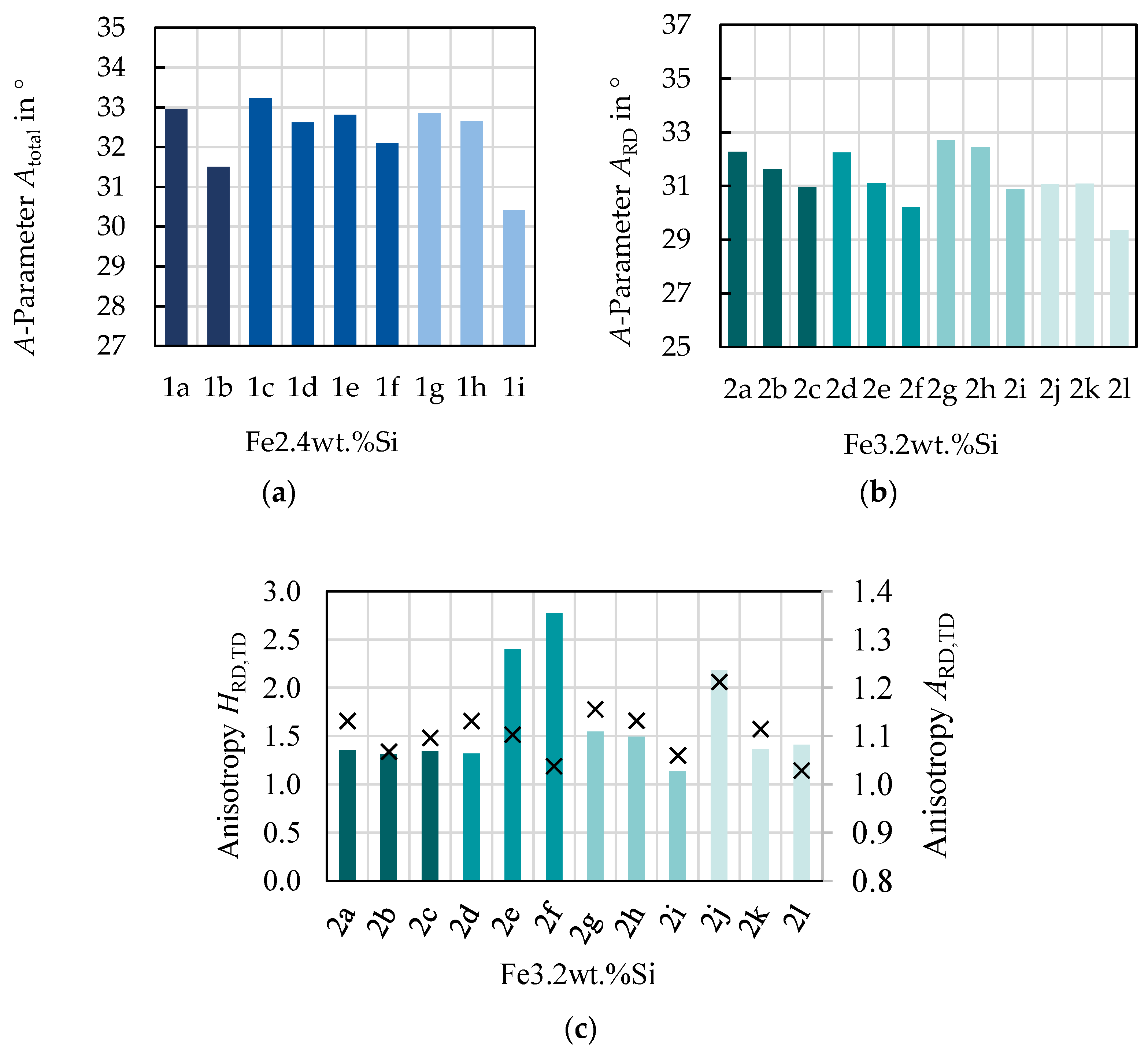 Materials 14 06588 g007