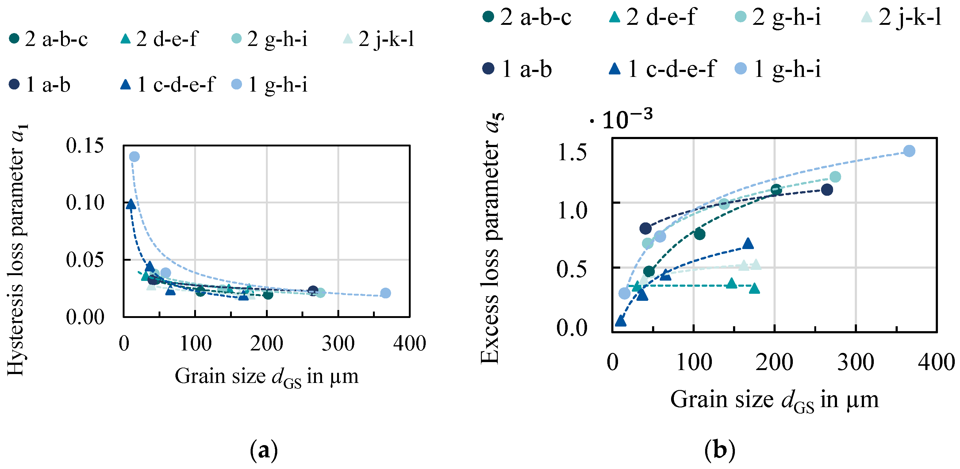 Materials 14 06588 g008