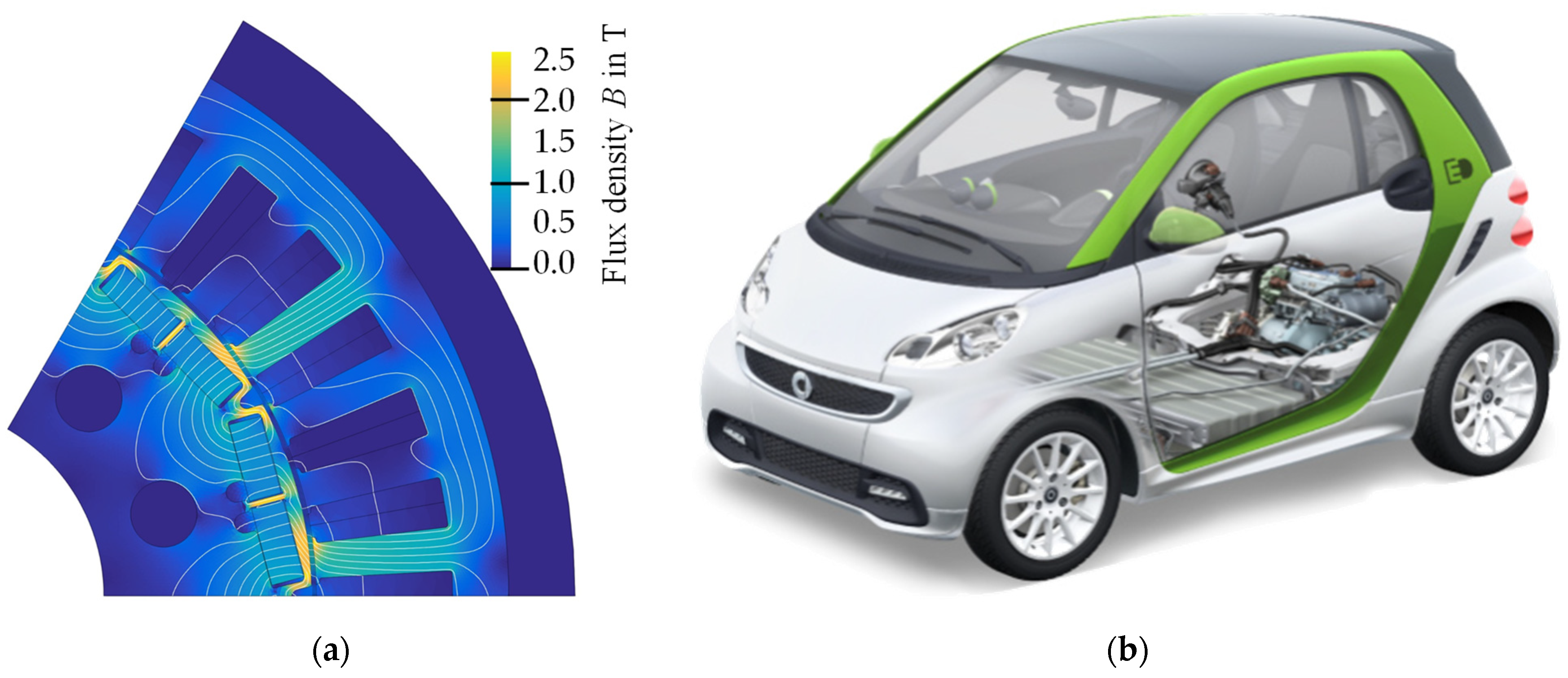 Materials 14 06588 g010