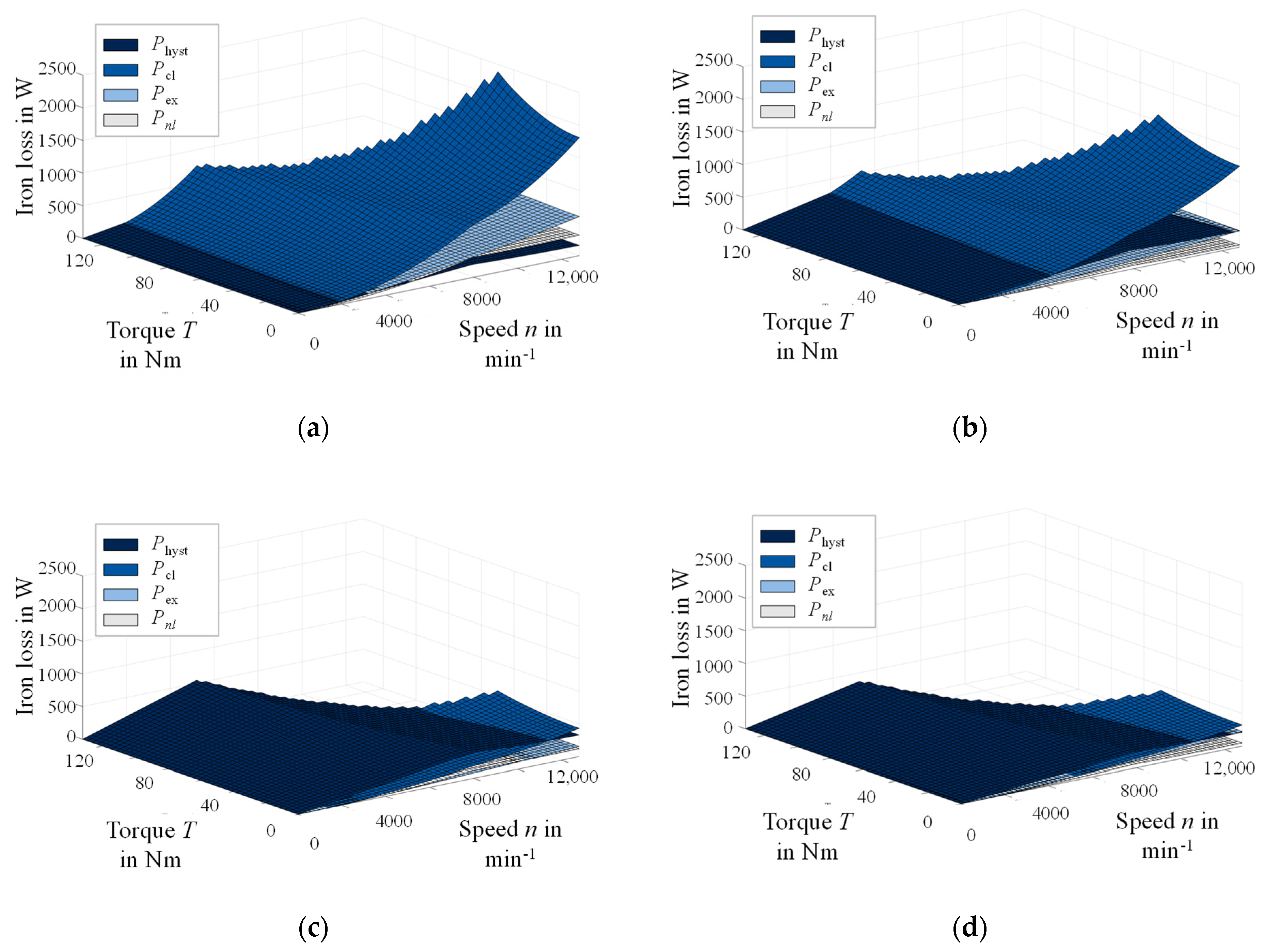 Materials 14 06588 g012