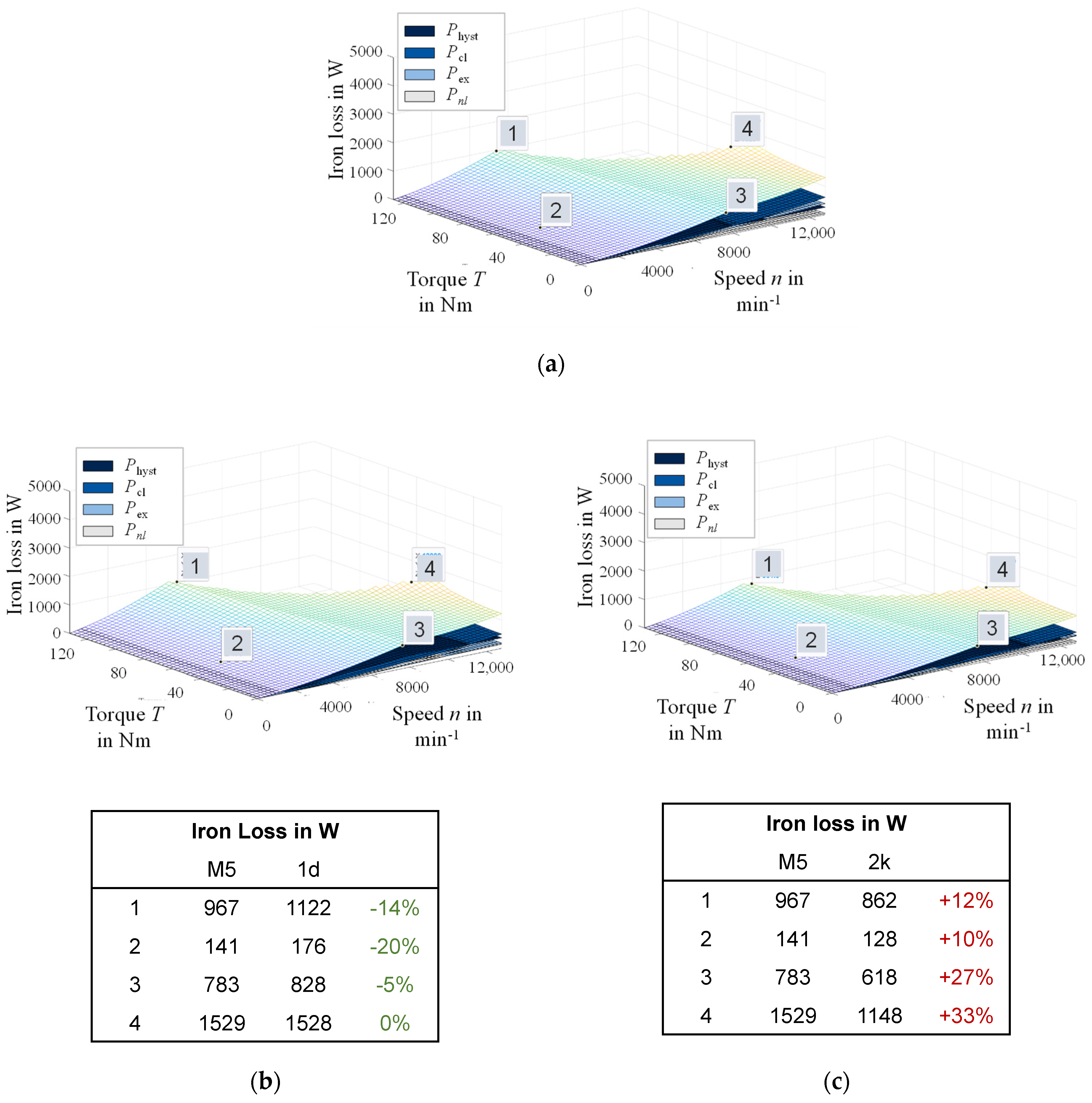 Materials 14 06588 g013