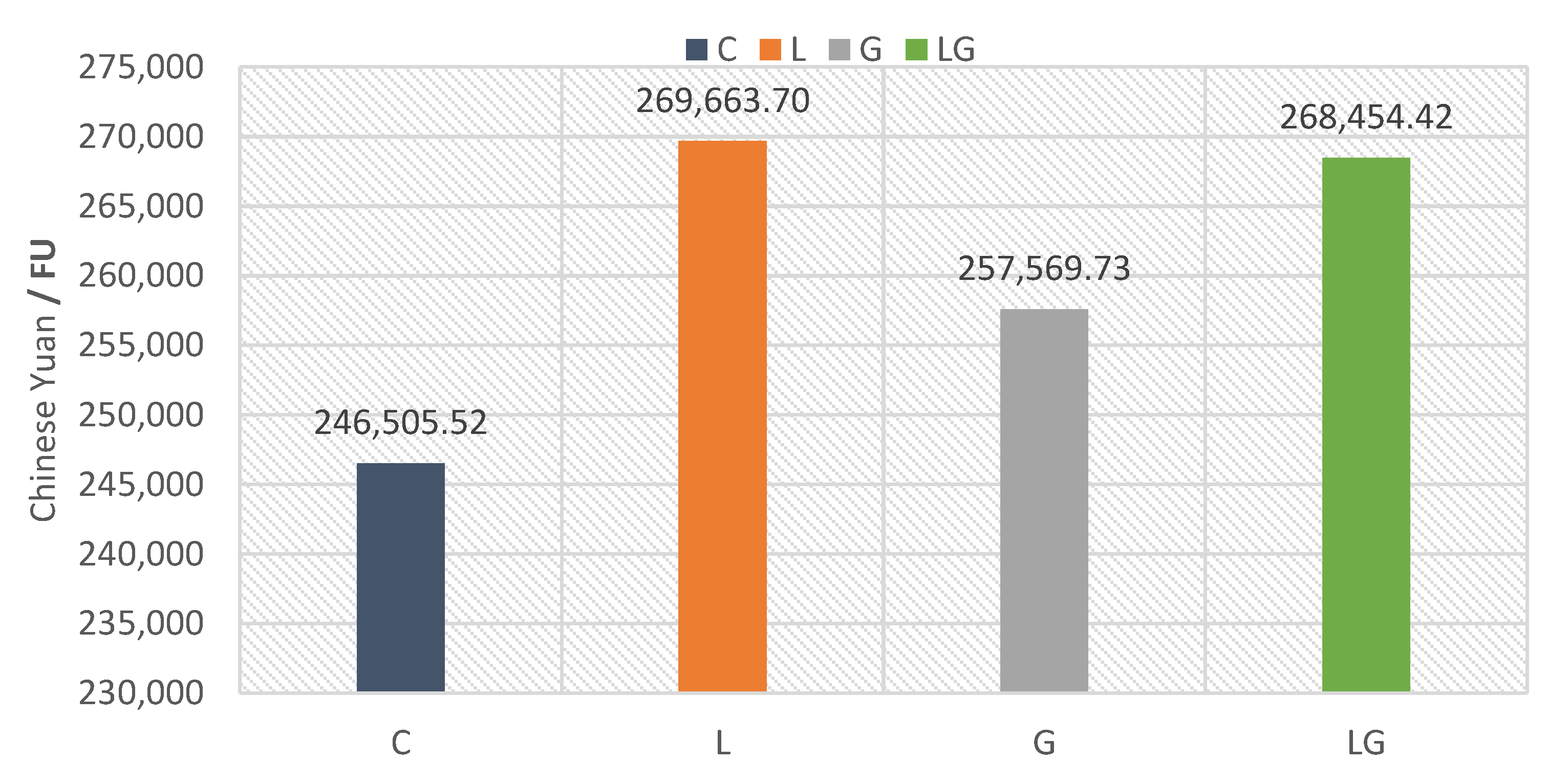 Materials 14 06589 g007
