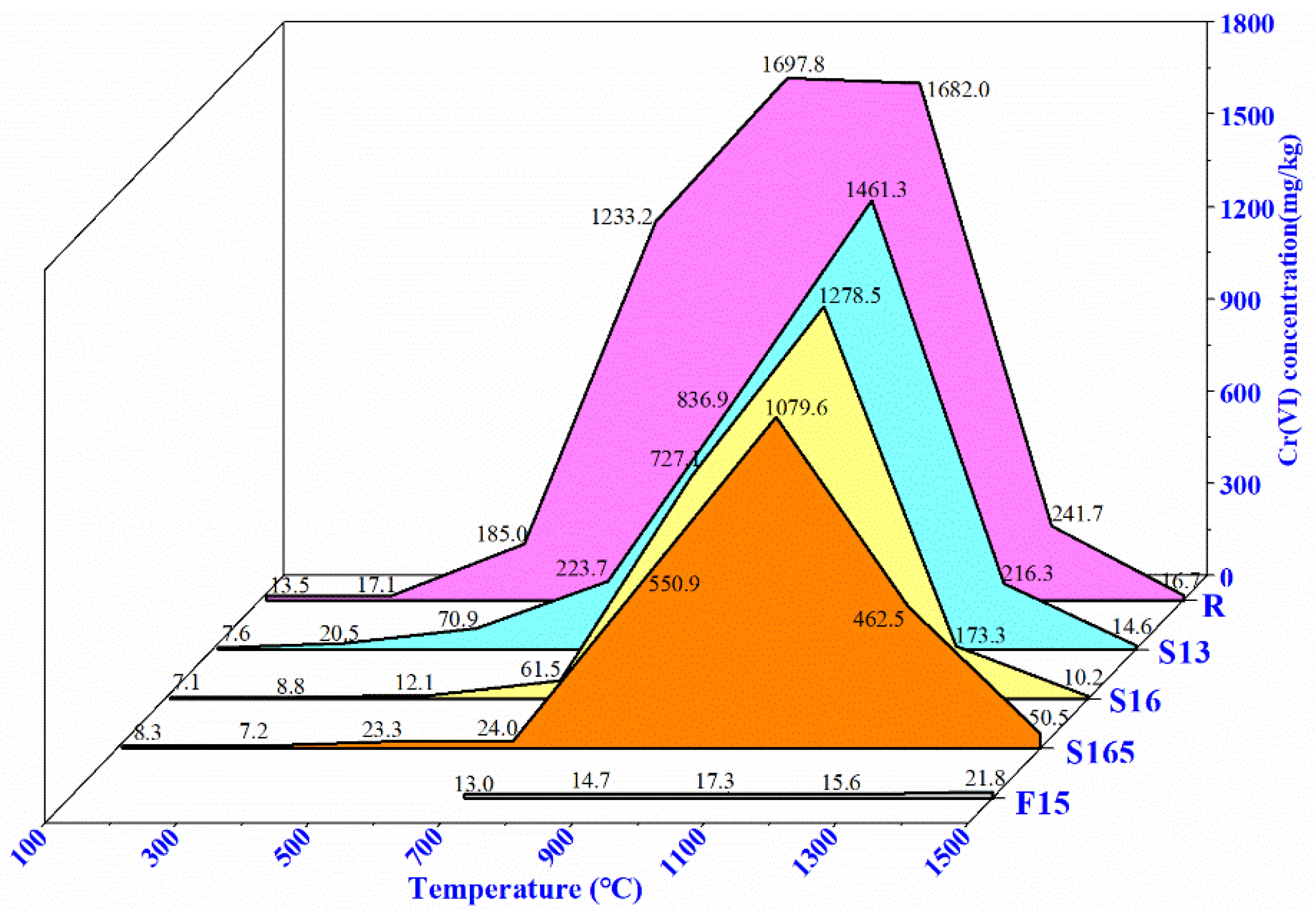 Materials 14 06590 g002