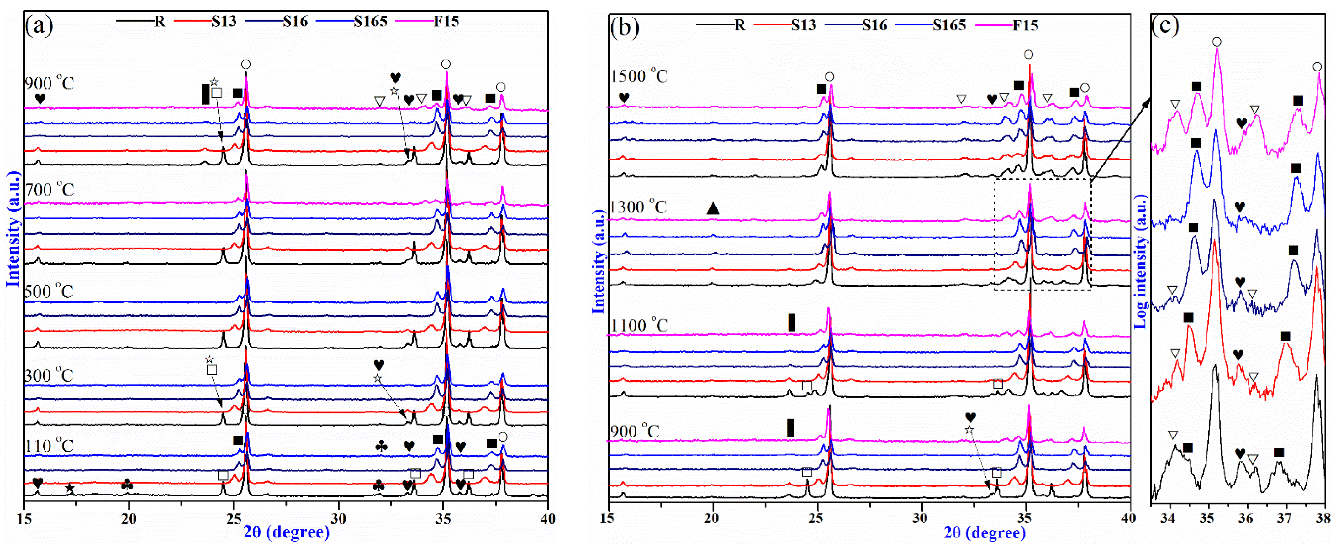 Materials 14 06590 g003
