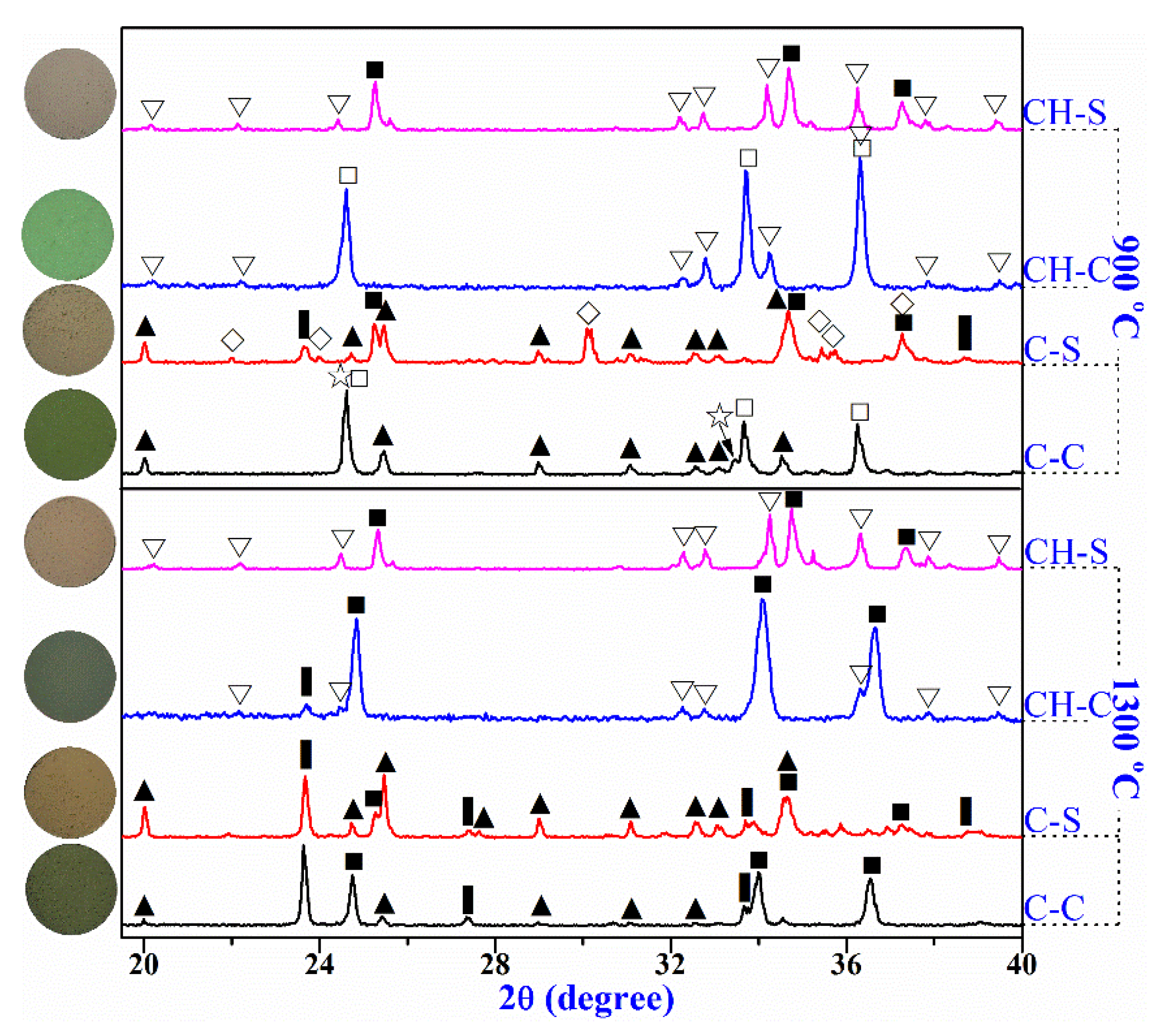 Materials 14 06590 g004