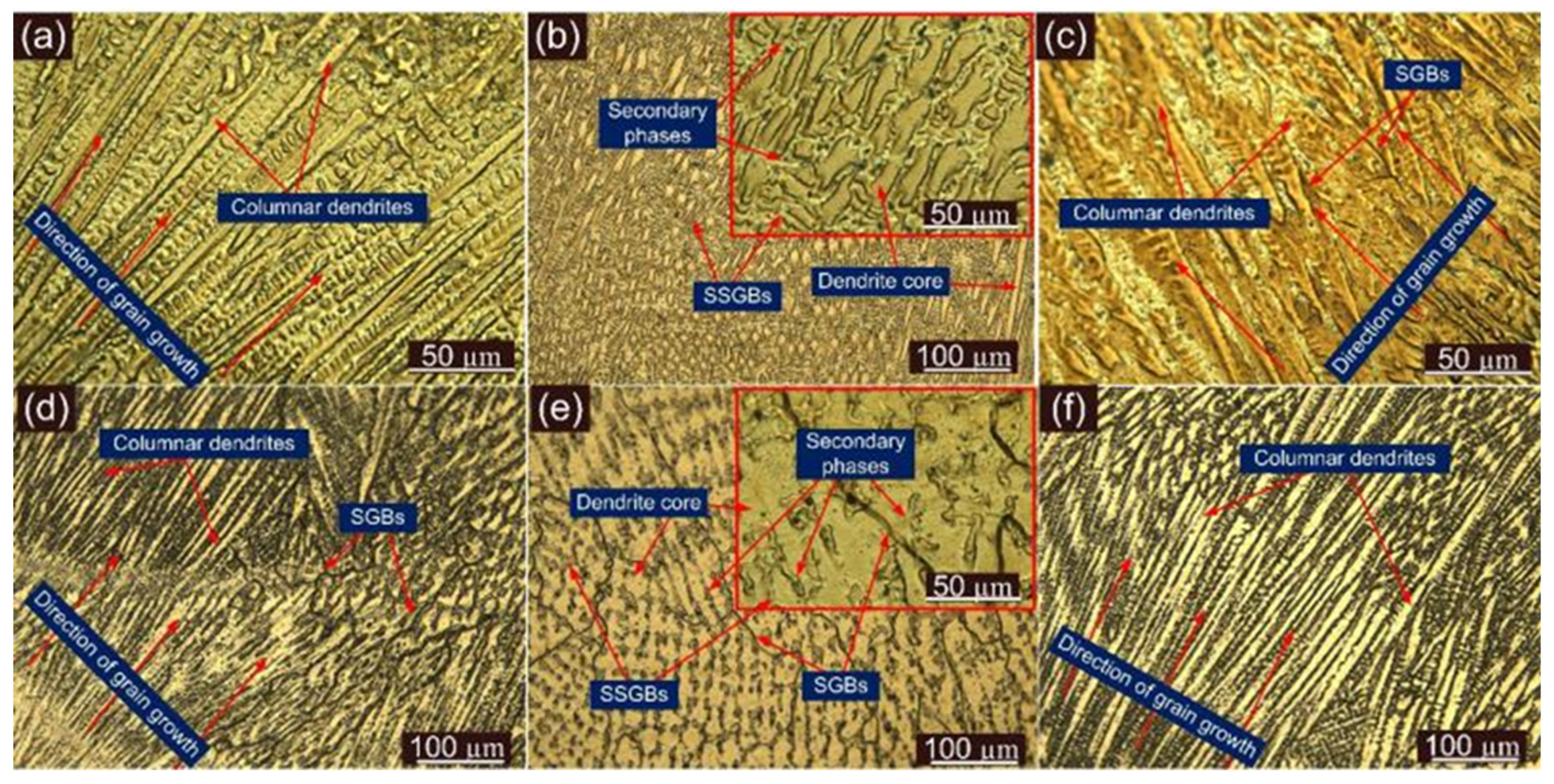 Materials 14 06591 g005