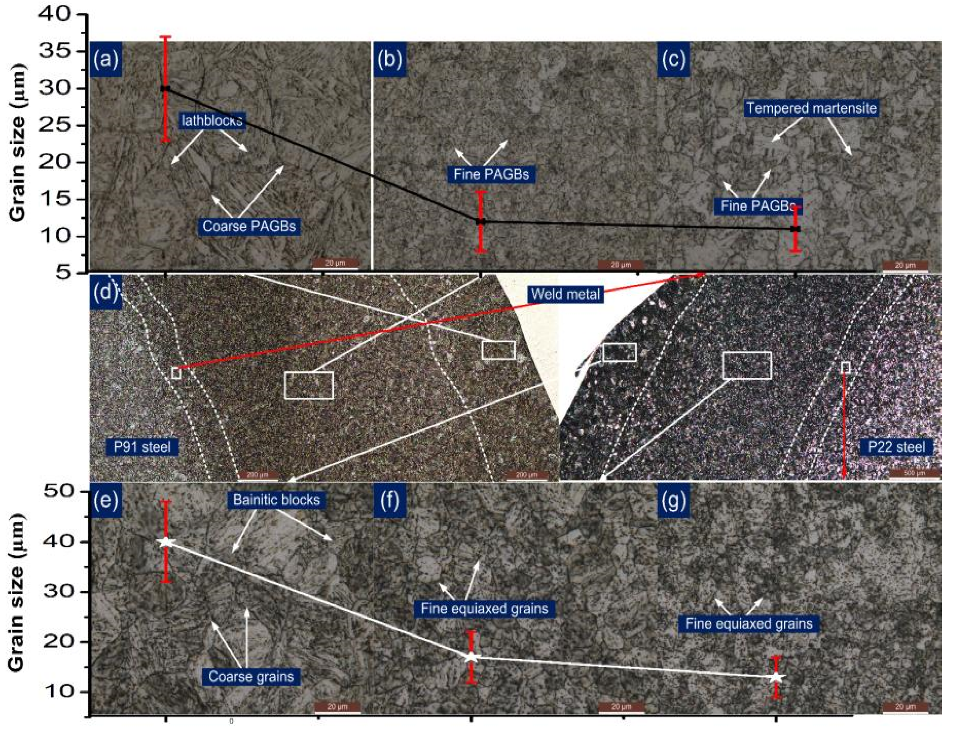 Materials 14 06591 g006