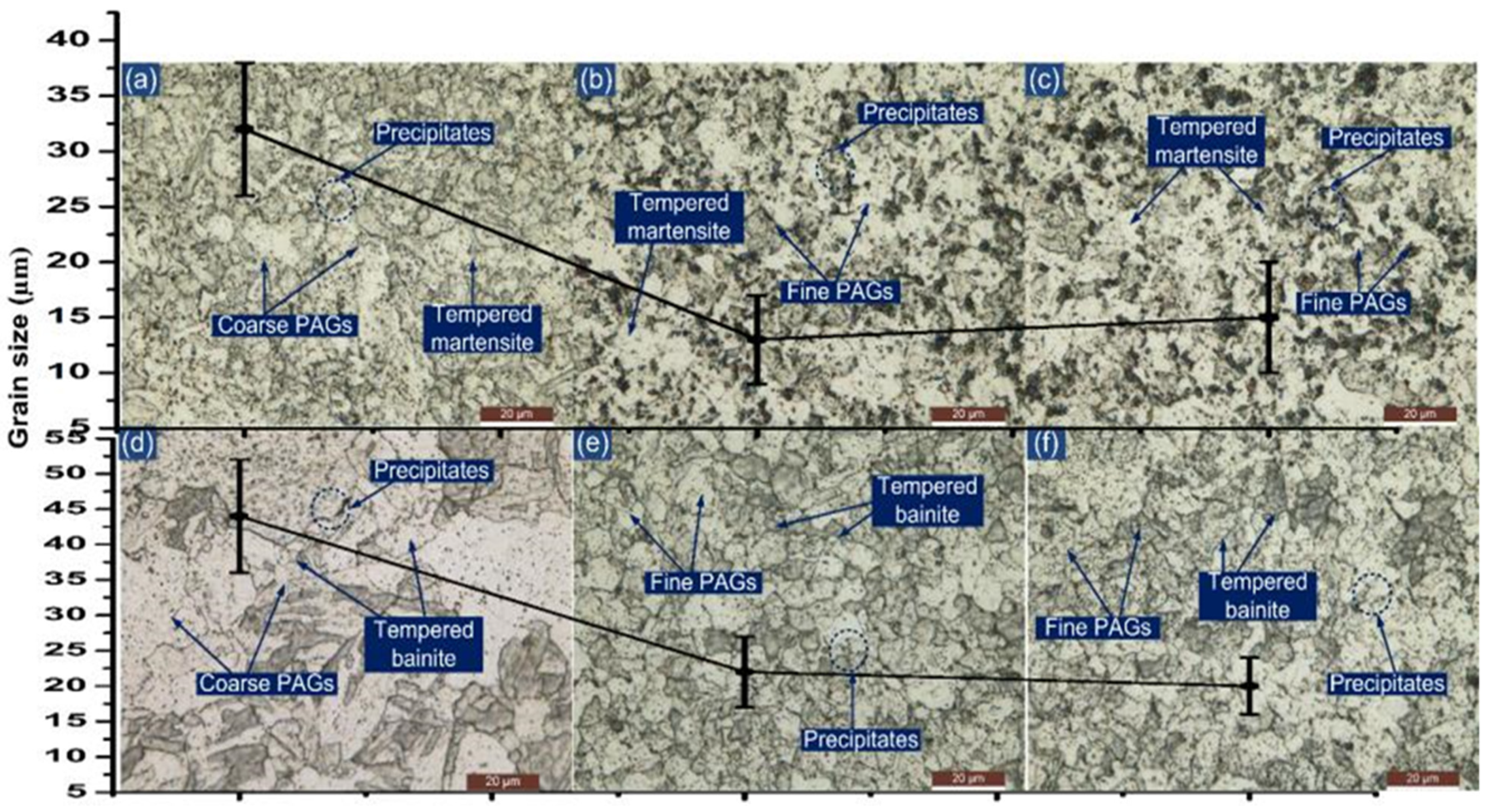 Materials 14 06591 g008