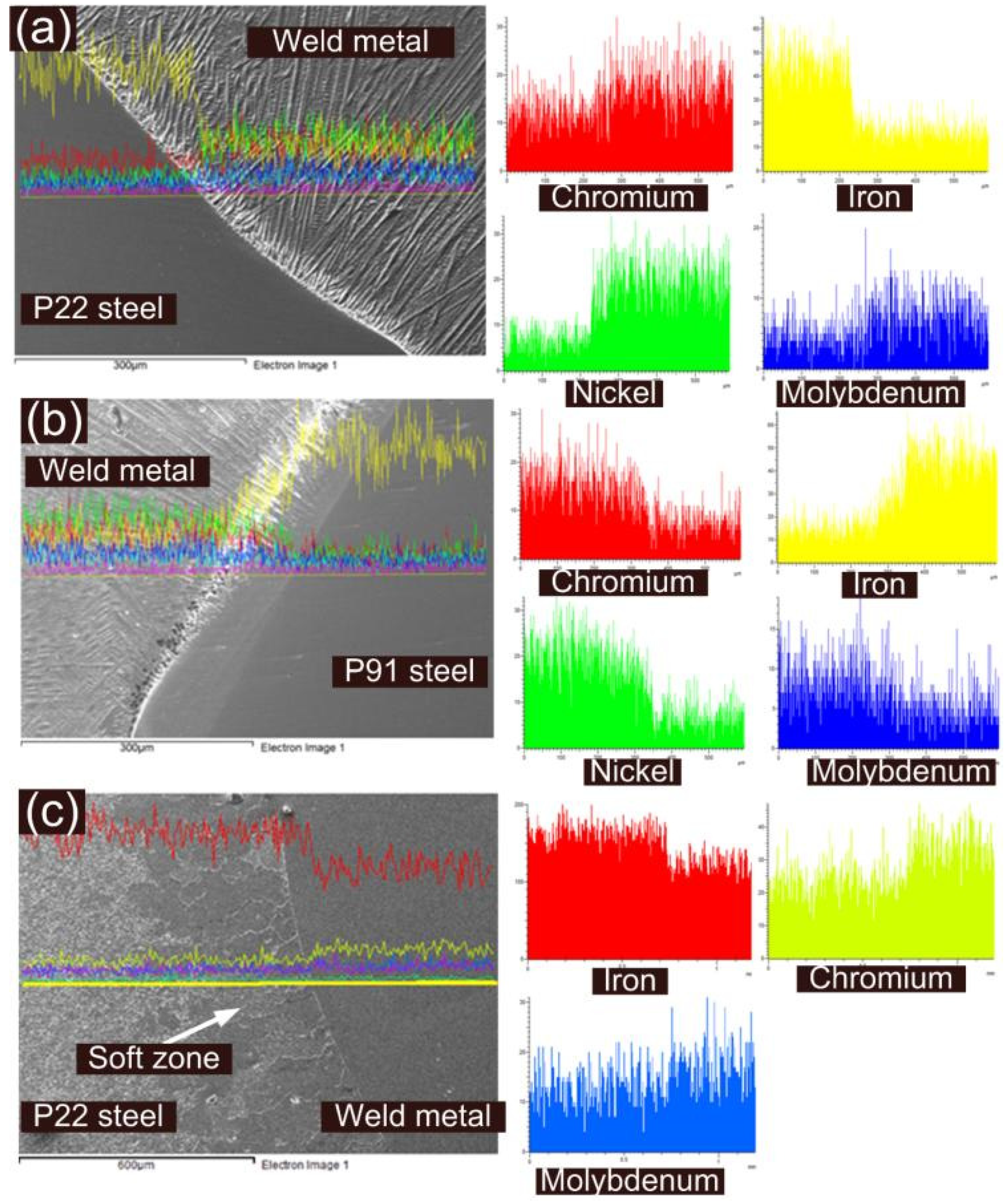 Materials 14 06591 g011