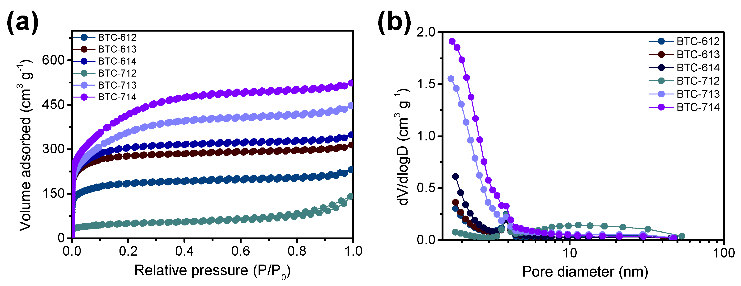 Materials 14 06592 g004