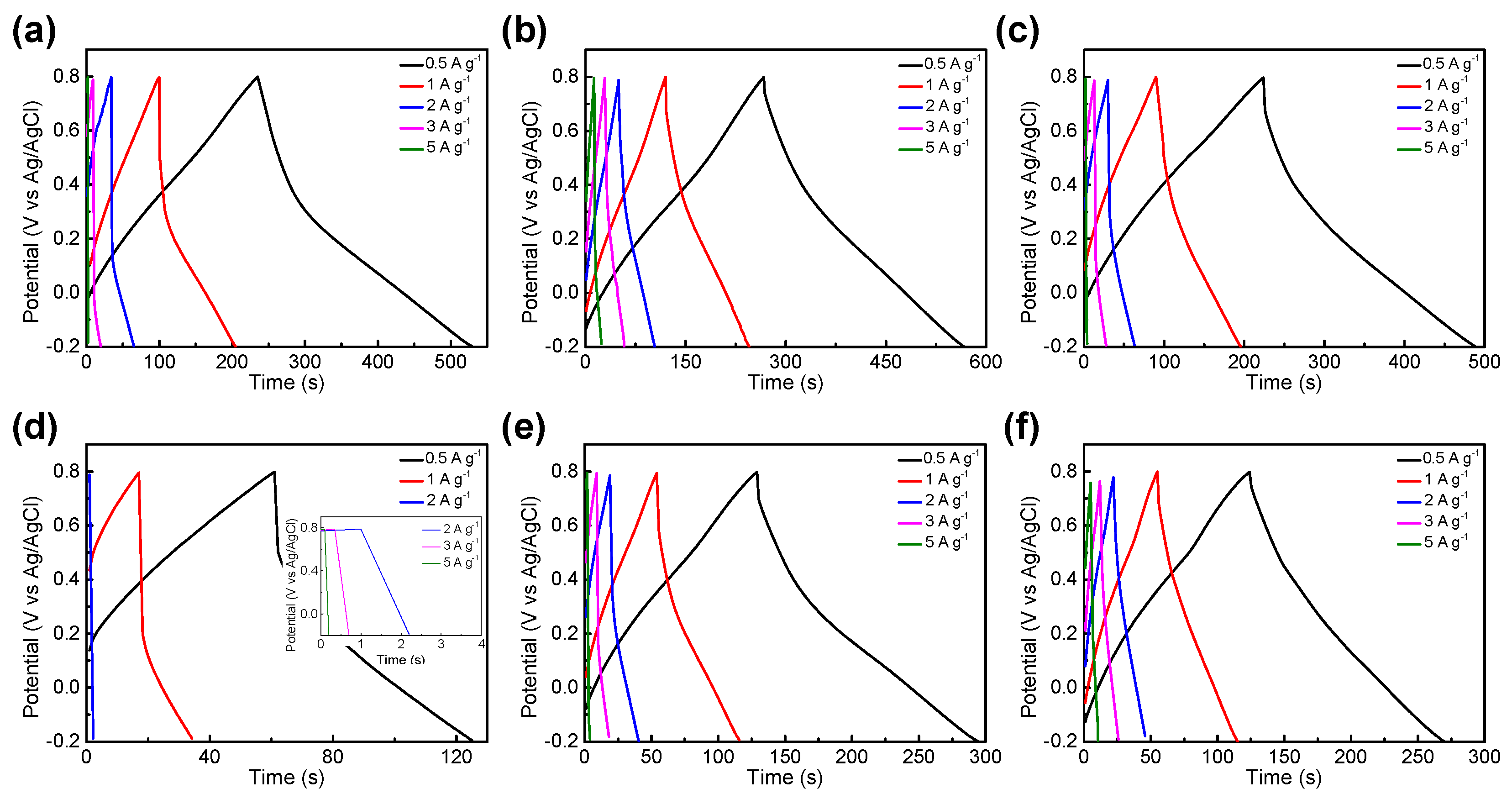 Materials 14 06592 g008