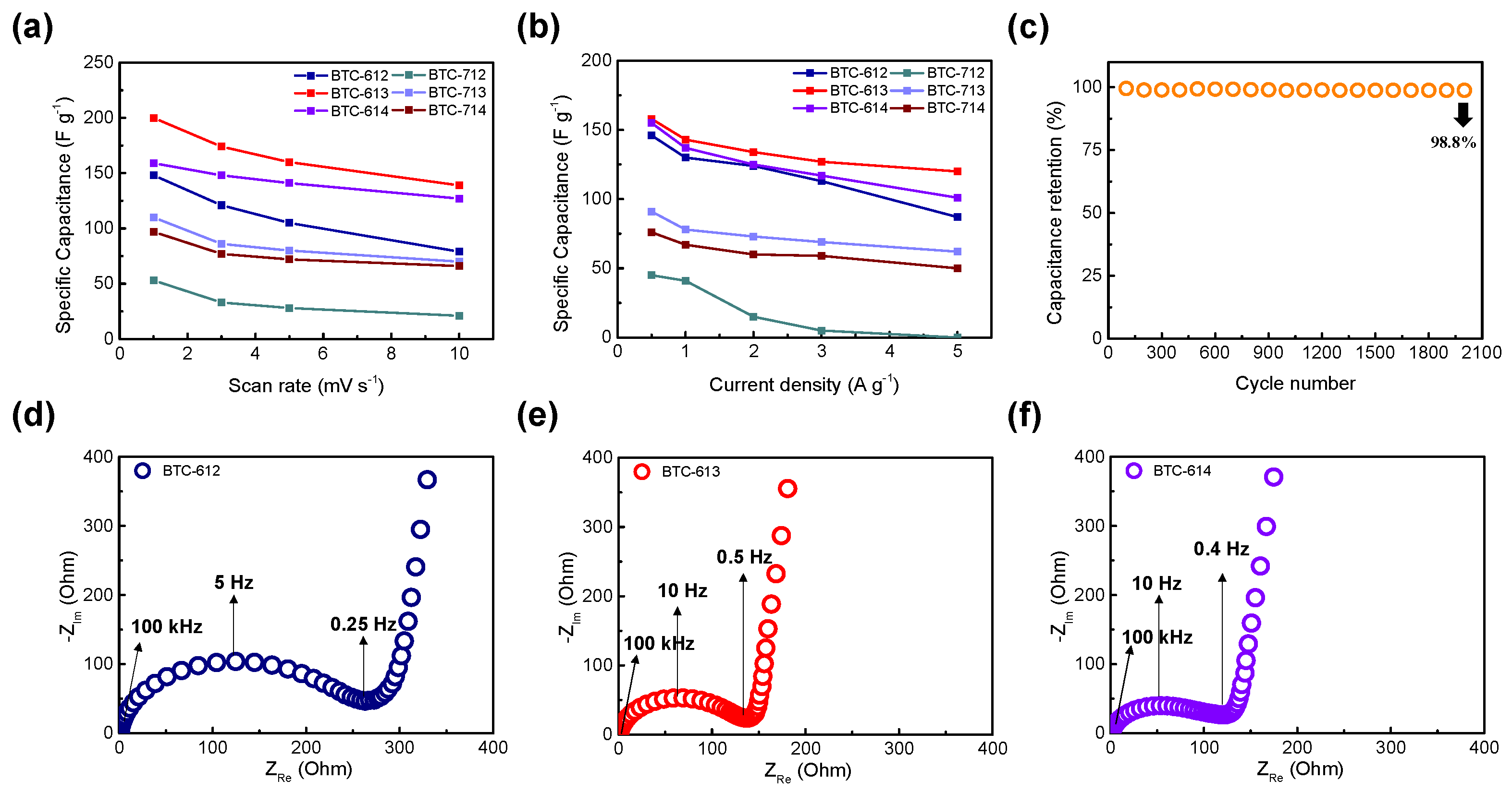 Materials 14 06592 g009