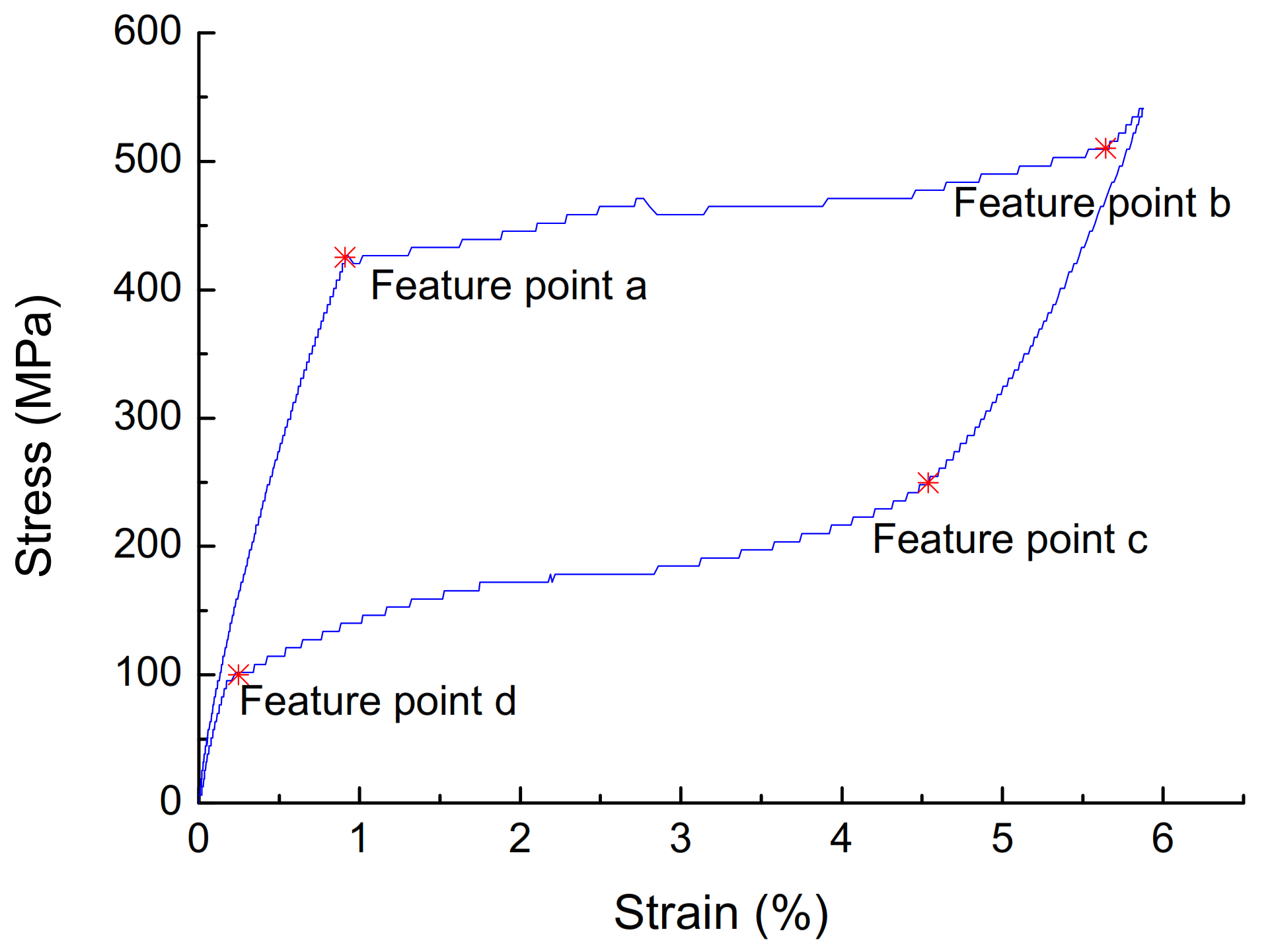 Materials 14 06593 g001 Materials 14 06593 g001