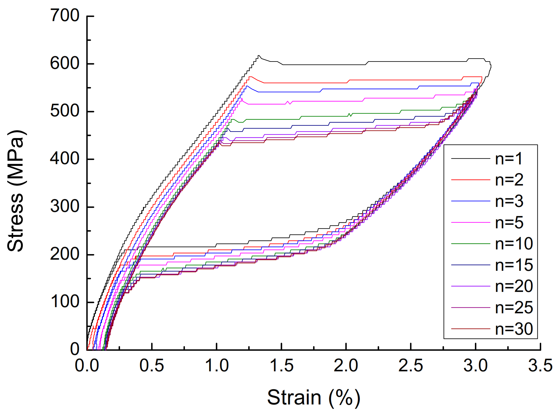 Materials 14 06593 g002 Materials 14 06593 g002
