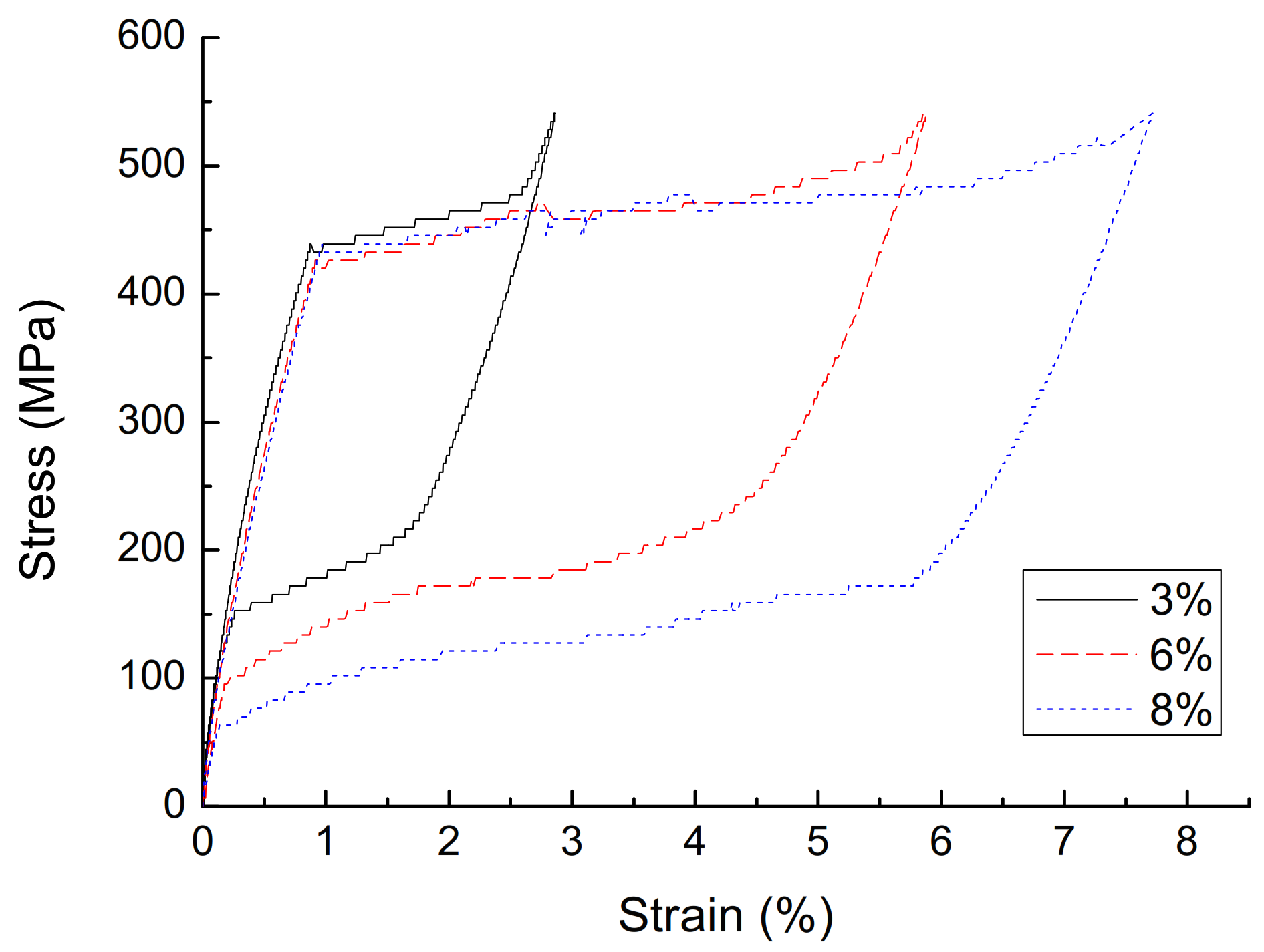 Materials 14 06593 g003 Materials 14 06593 g003