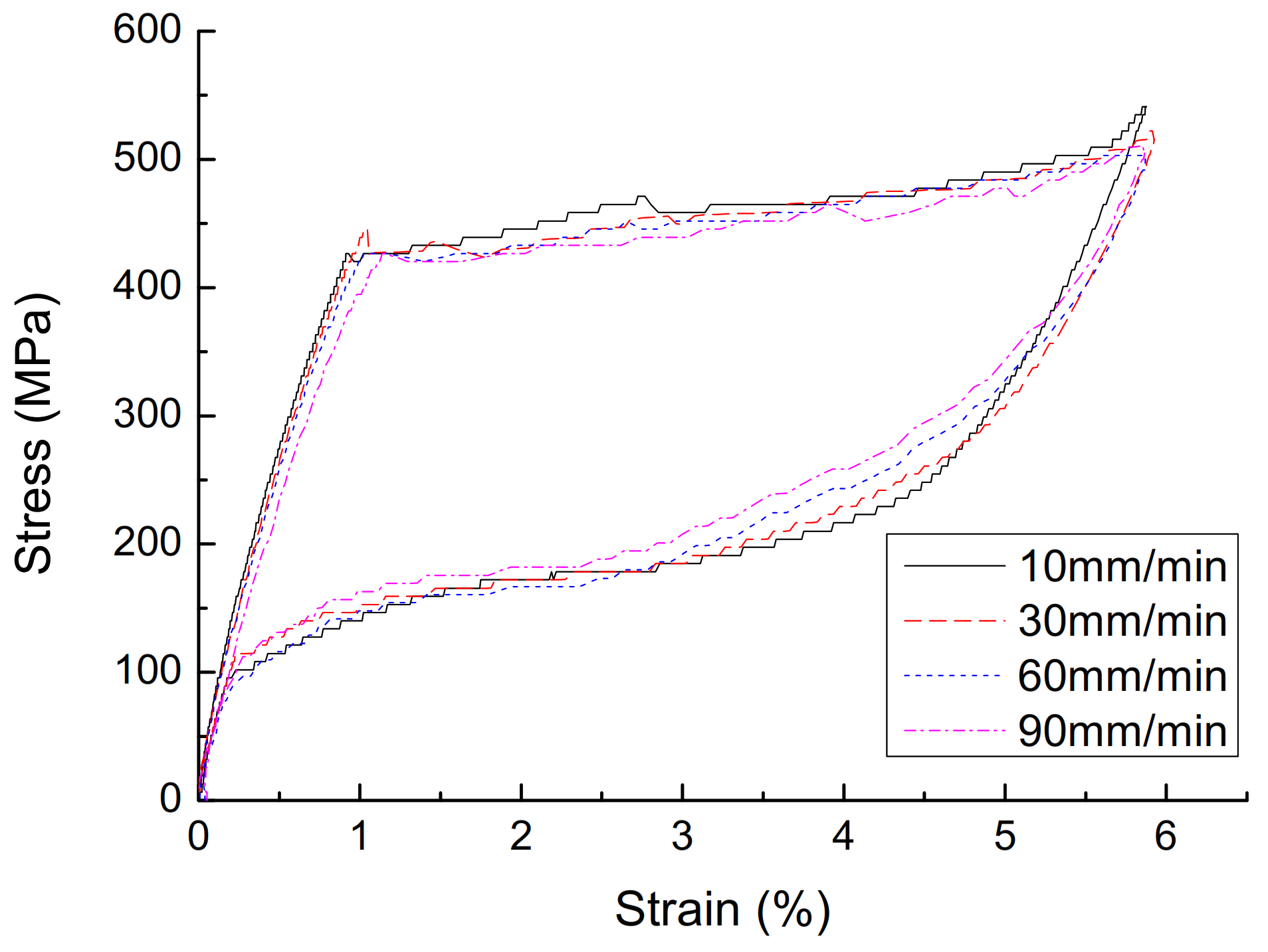 Materials 14 06593 g004 Materials 14 06593 g004