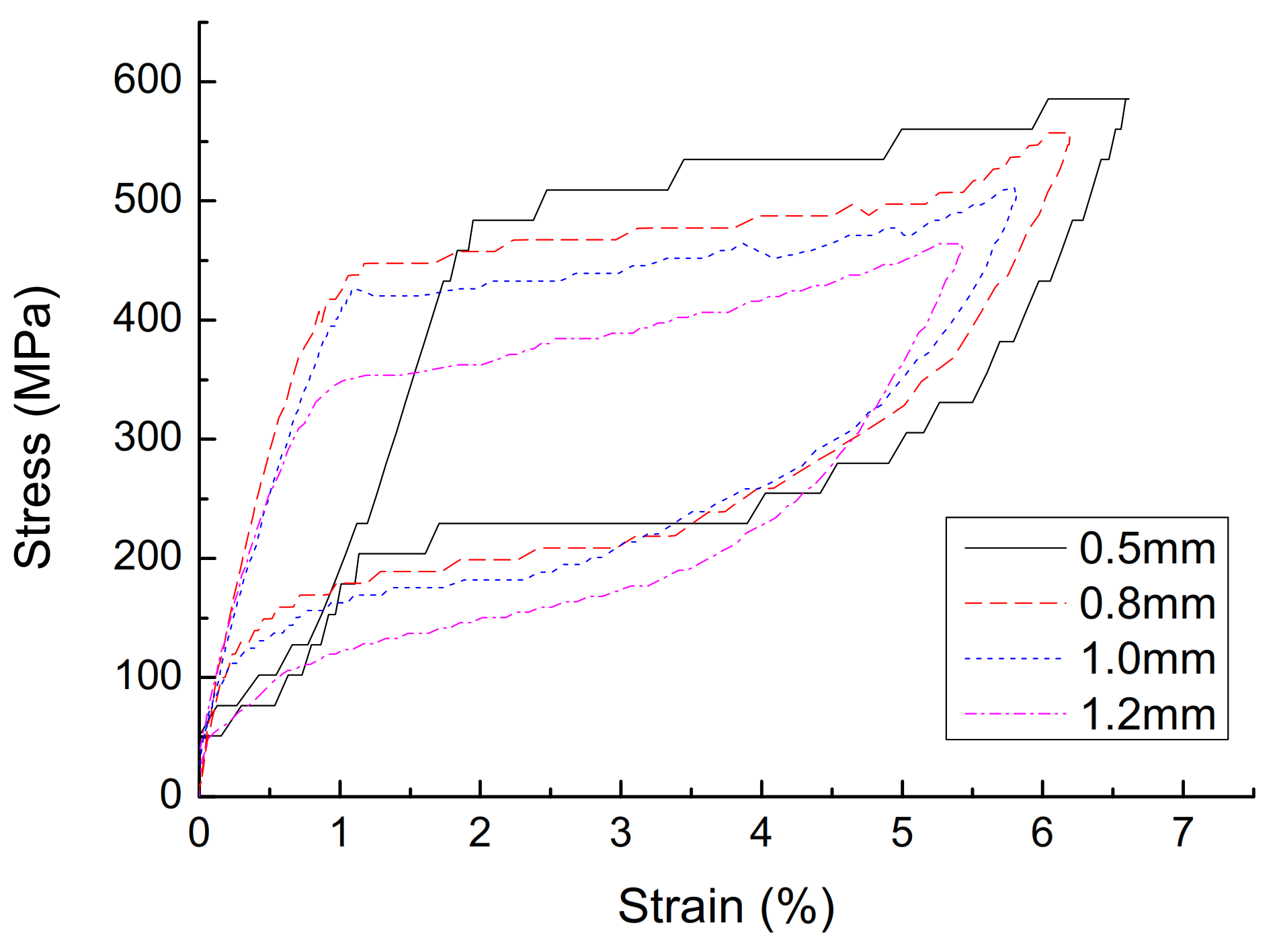 Materials 14 06593 g005 Materials 14 06593 g005
