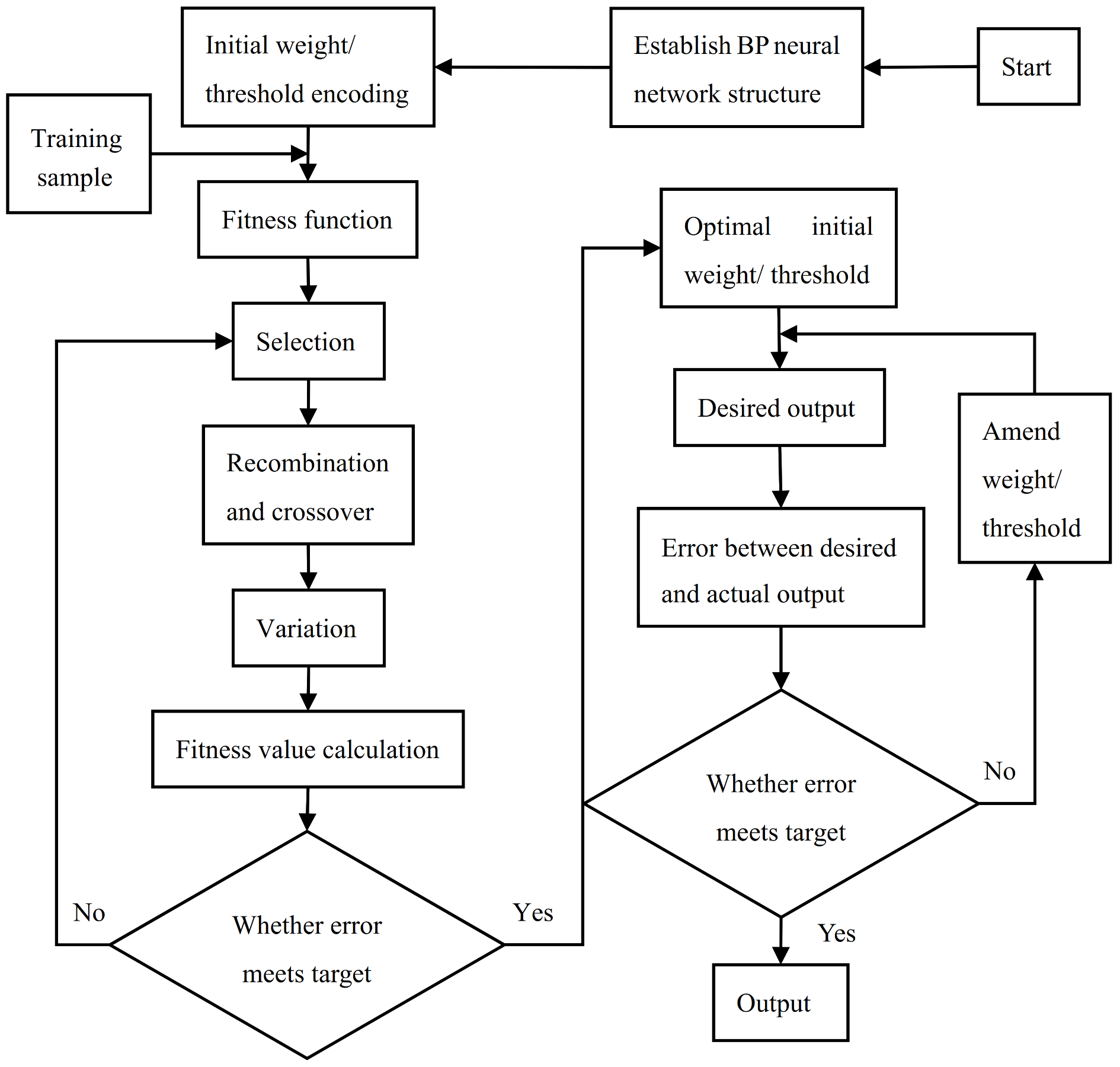 Materials 14 06593 g006 Materials 14 06593 g006