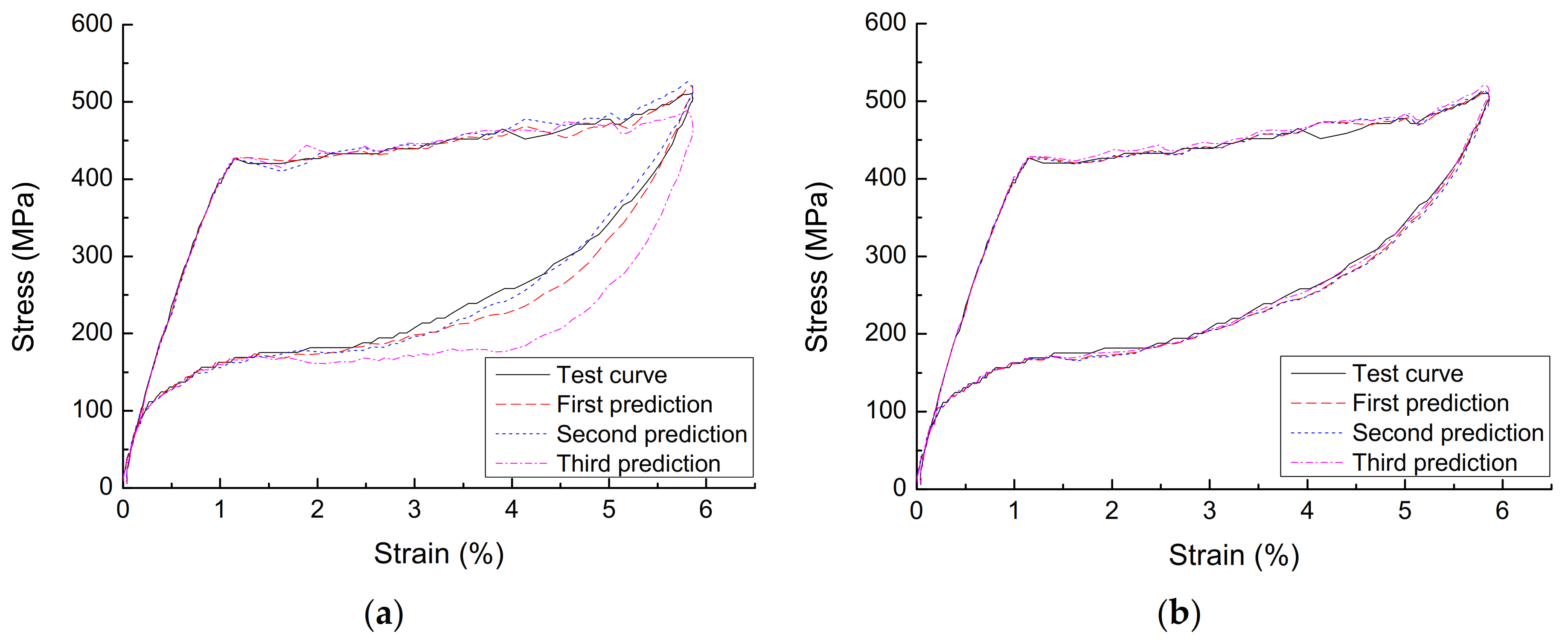Materials 14 06593 g009 Materials 14 06593 g009
